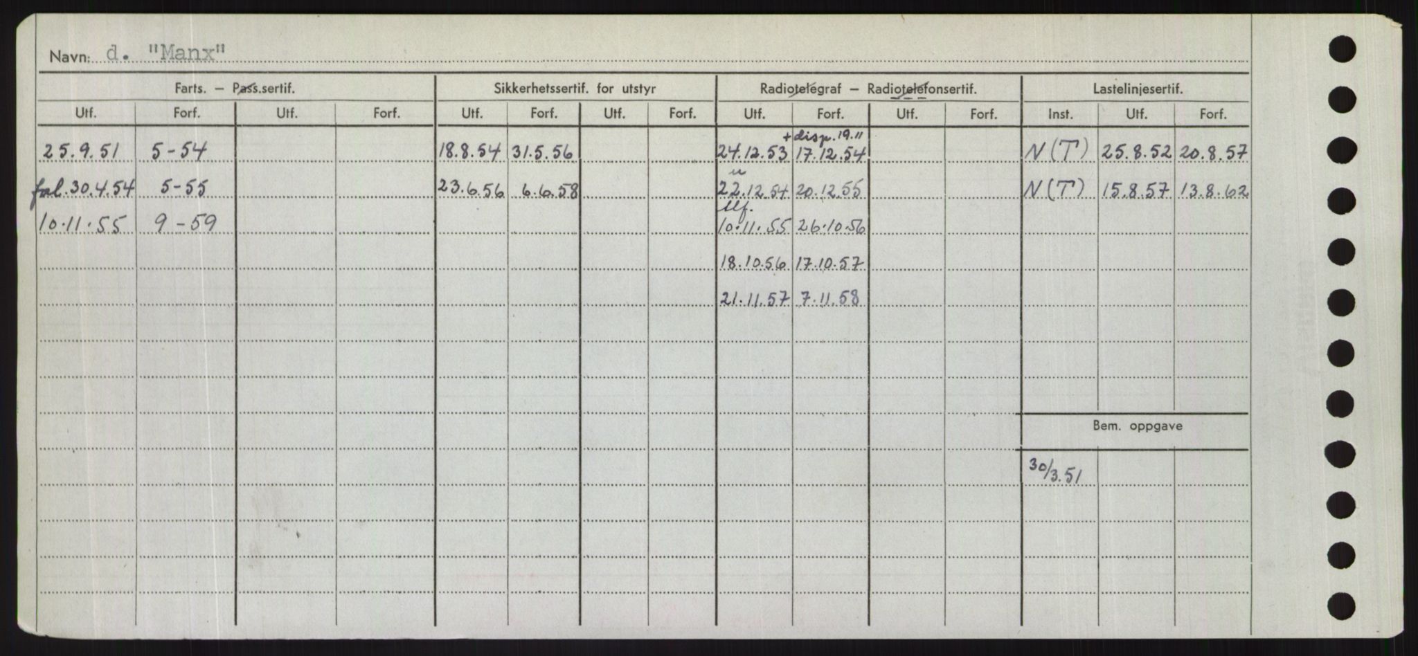 Sjøfartsdirektoratet med forløpere, Skipsmålingen, AV/RA-S-1627/H/Hd/L0024: Fartøy, M-Mim, p. 184