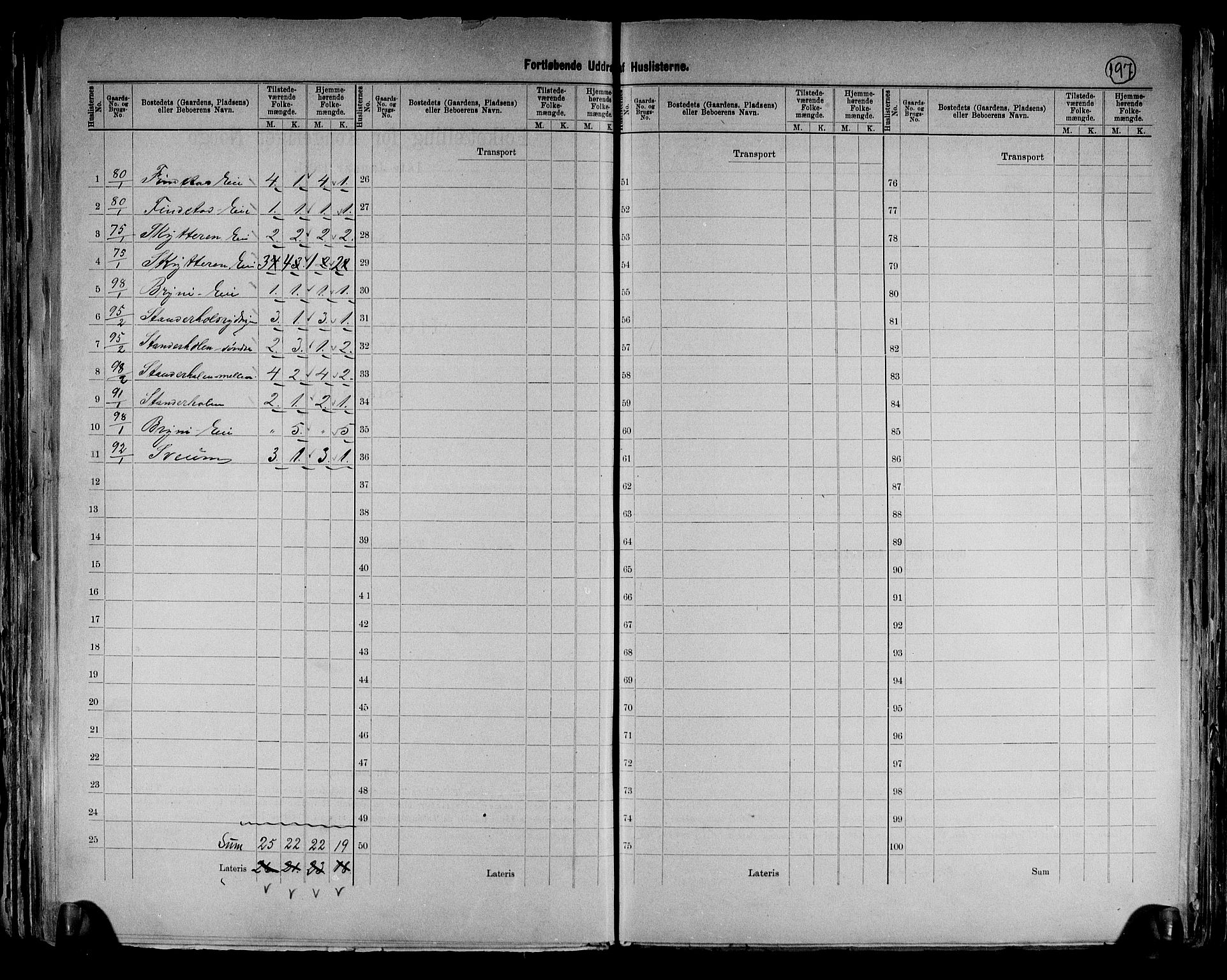 RA, 1891 census for 0416 Romedal, 1891, p. 26