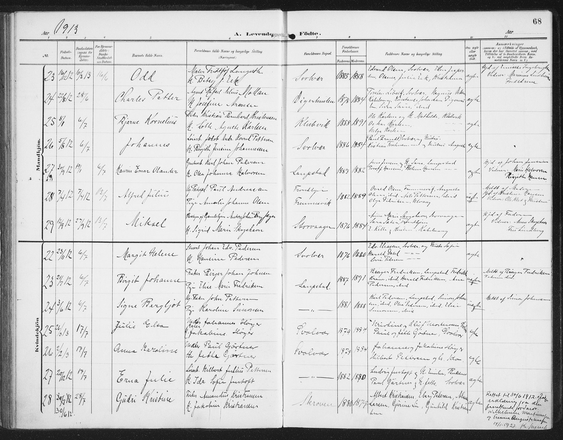 Ministerialprotokoller, klokkerbøker og fødselsregistre - Nordland, AV/SAT-A-1459/874/L1063: Parish register (official) no. 874A07, 1907-1915, p. 68