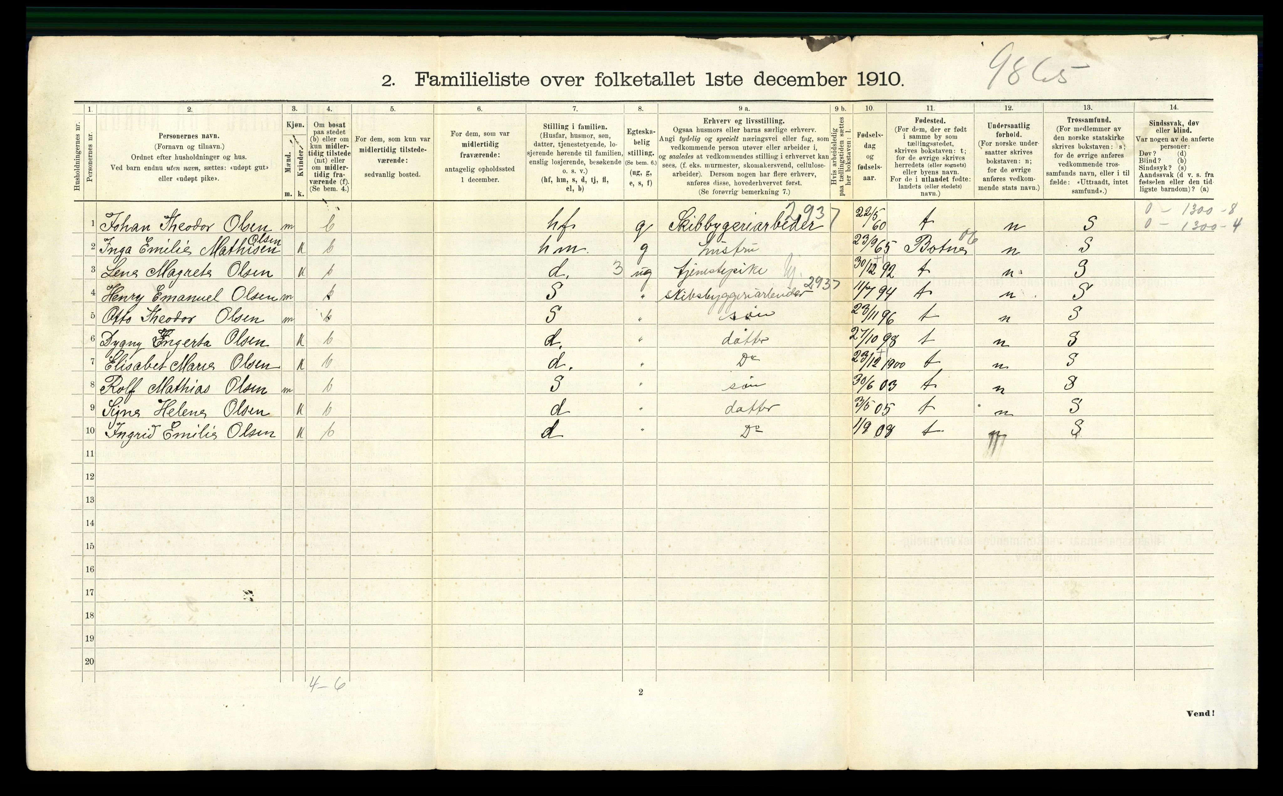 RA, 1910 census for Horten, 1910, p. 1647