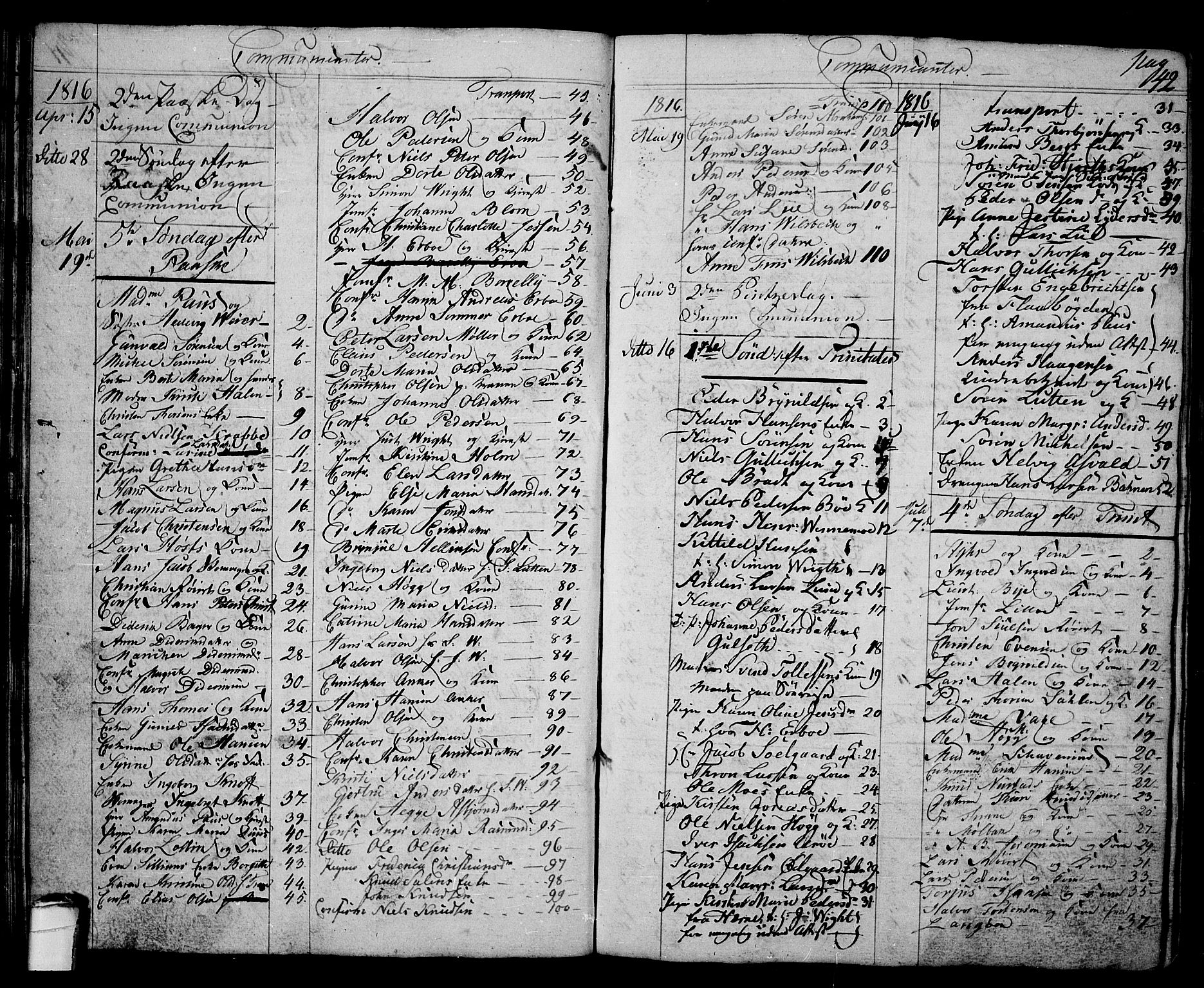 Langesund kirkebøker, AV/SAKO-A-280/G/Ga/L0002: Parish register (copy) no. 2, 1801-1815, p. 42