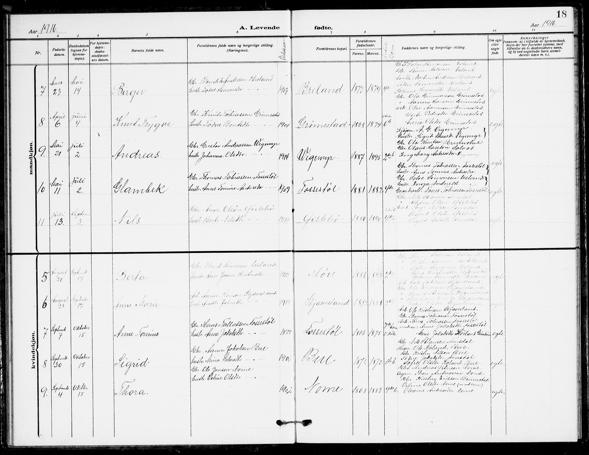 Holum sokneprestkontor, AV/SAK-1111-0022/F/Fb/Fbc/L0004: Parish register (copy) no. B 4, 1908-1930, p. 18