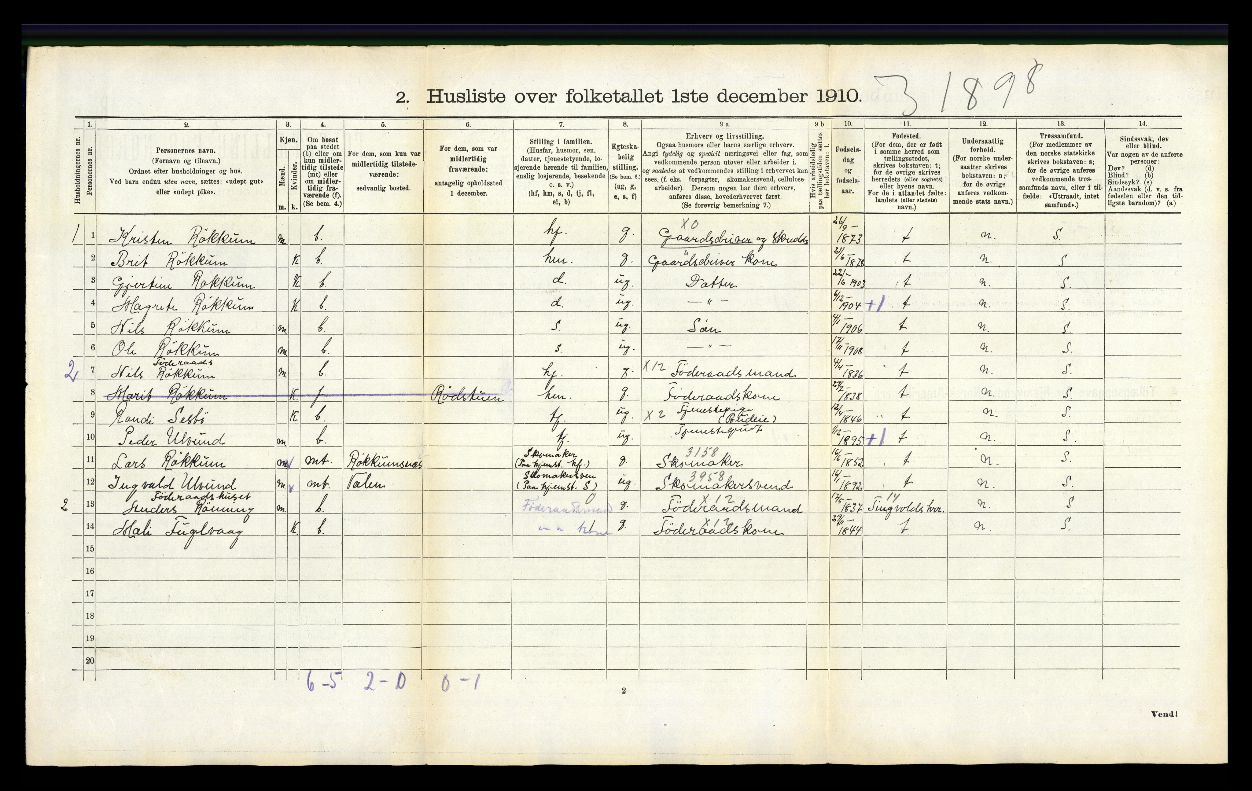 RA, 1910 census for Stangvik, 1910, p. 639