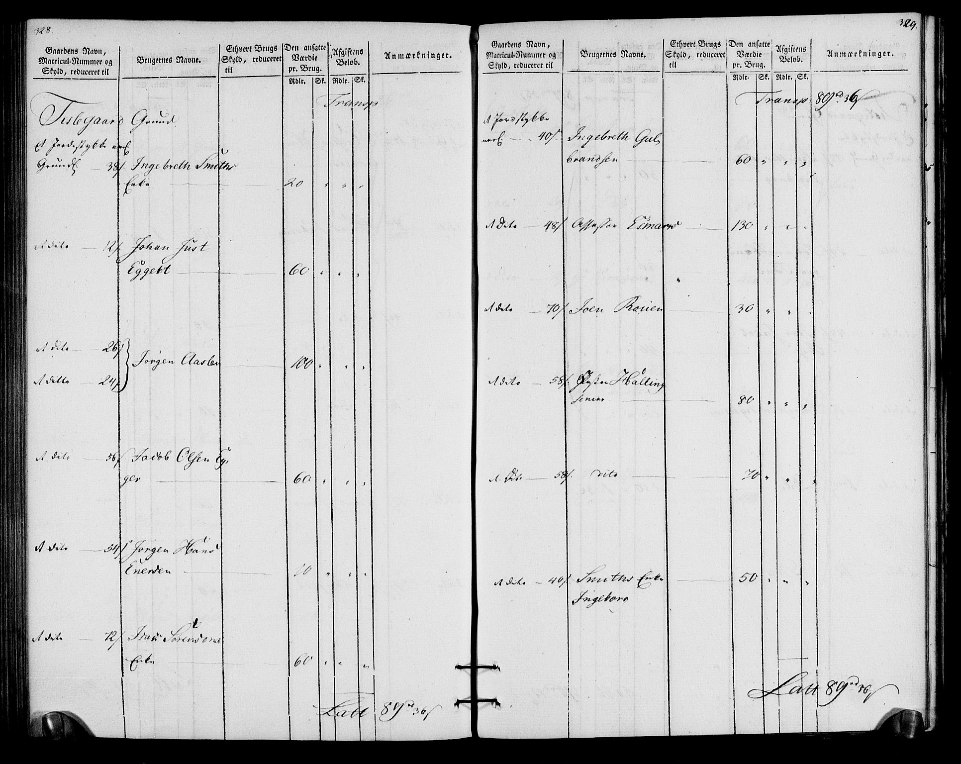 Rentekammeret inntil 1814, Realistisk ordnet avdeling, AV/RA-EA-4070/N/Ne/Nea/L0057a: Numedal og Sandsvær fogderi. Oppebørselsregister for fogderiets landdistrikter, 1803-1804, p. 168