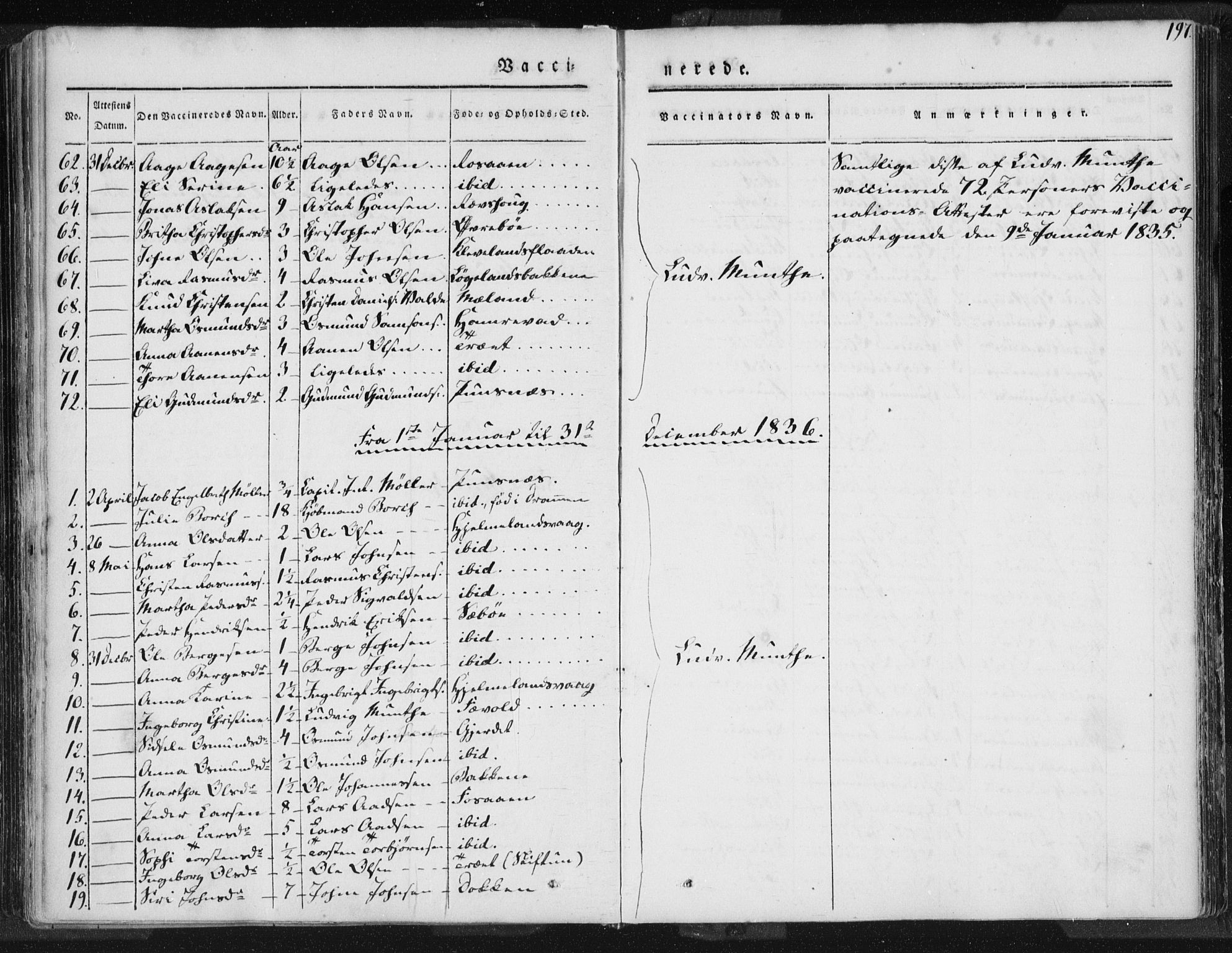 Hjelmeland sokneprestkontor, AV/SAST-A-101843/01/IV/L0006: Parish register (official) no. A 6, 1834-1845, p. 197