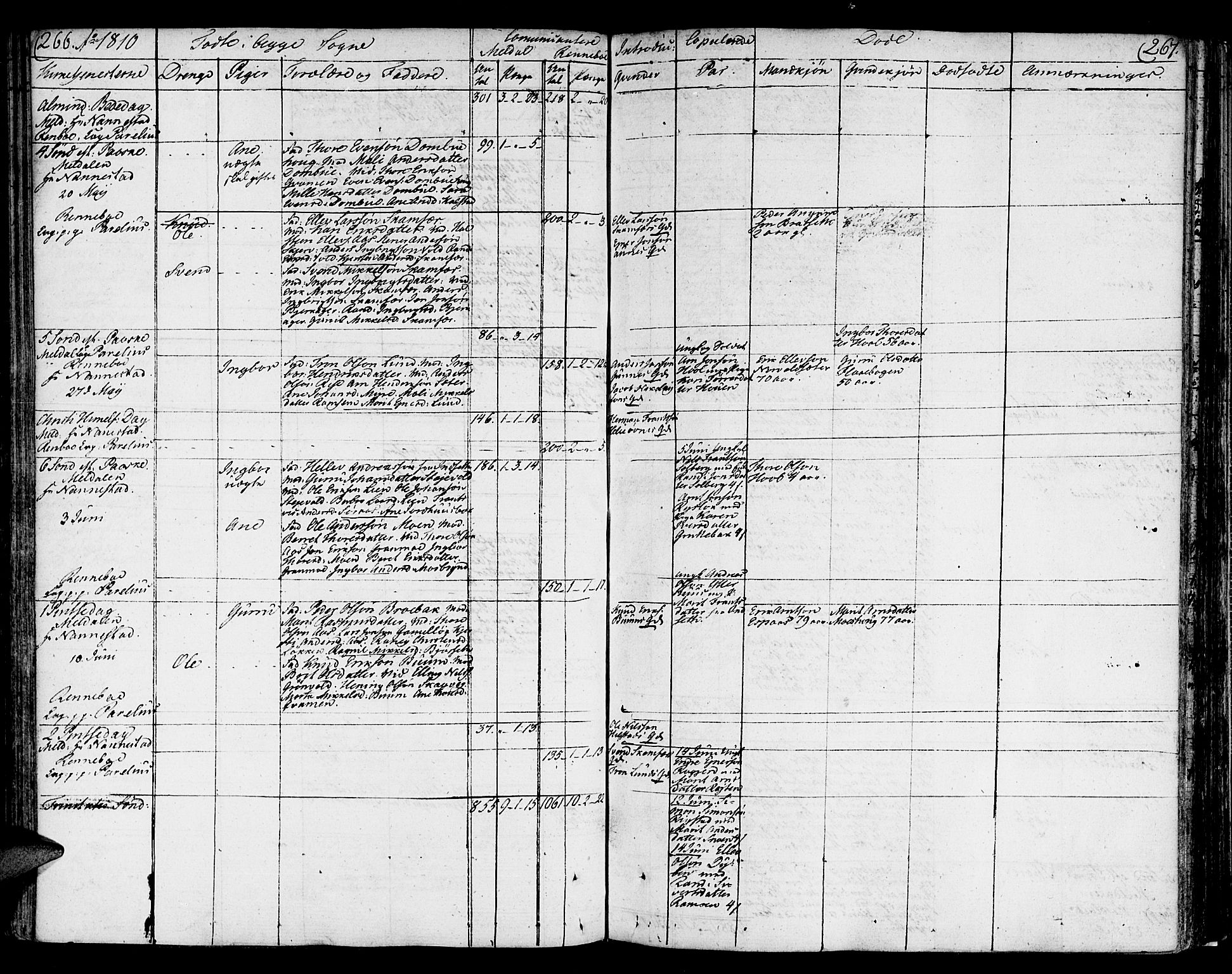 Ministerialprotokoller, klokkerbøker og fødselsregistre - Sør-Trøndelag, AV/SAT-A-1456/672/L0852: Parish register (official) no. 672A05, 1776-1815, p. 266-267