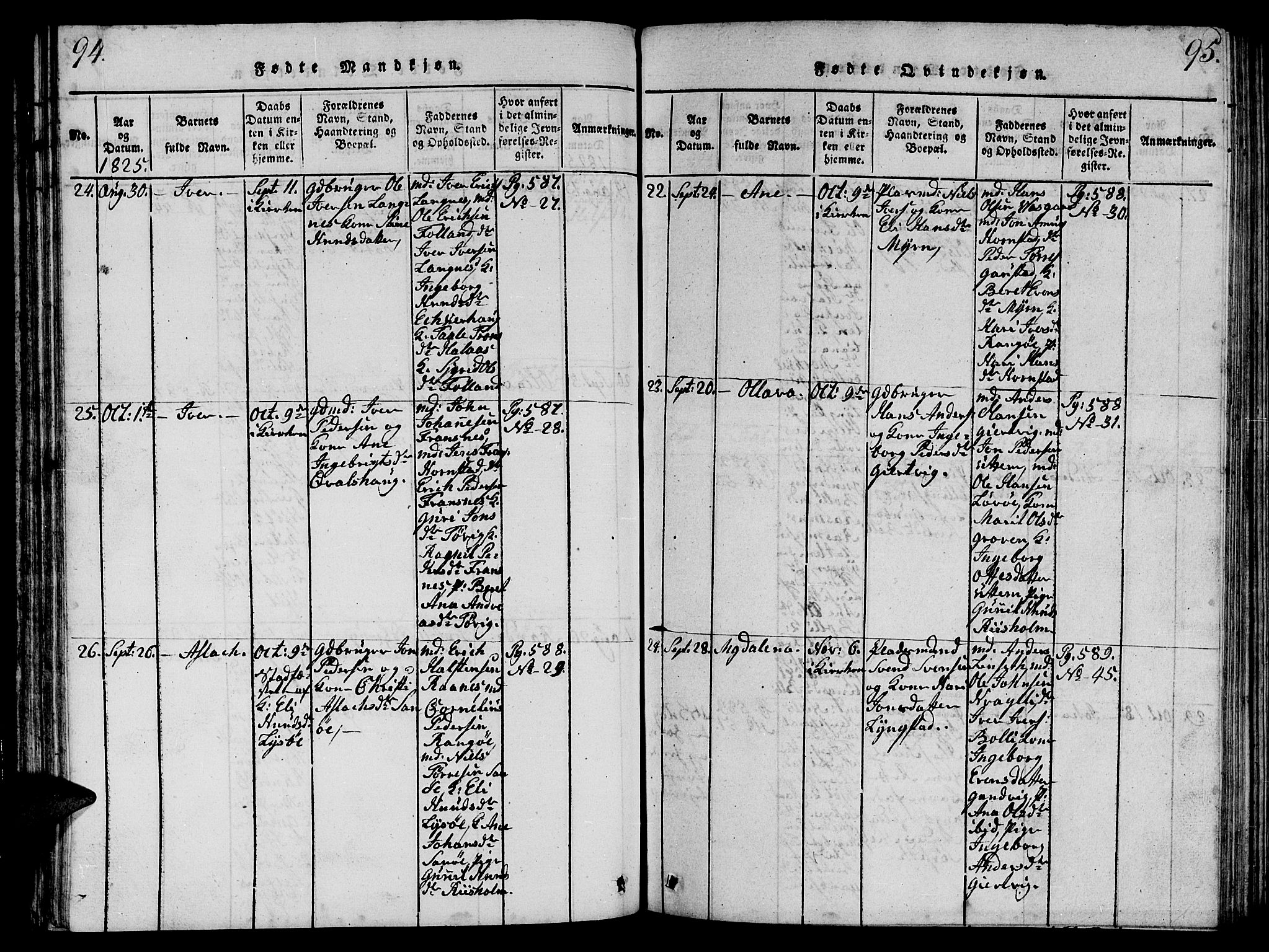 Ministerialprotokoller, klokkerbøker og fødselsregistre - Møre og Romsdal, AV/SAT-A-1454/570/L0831: Parish register (official) no. 570A05, 1819-1829, p. 94-95