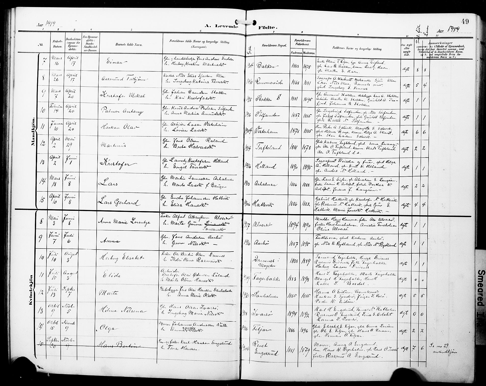 Fitjar sokneprestembete, SAB/A-99926: Parish register (copy) no. B 1, 1906-1928, p. 49