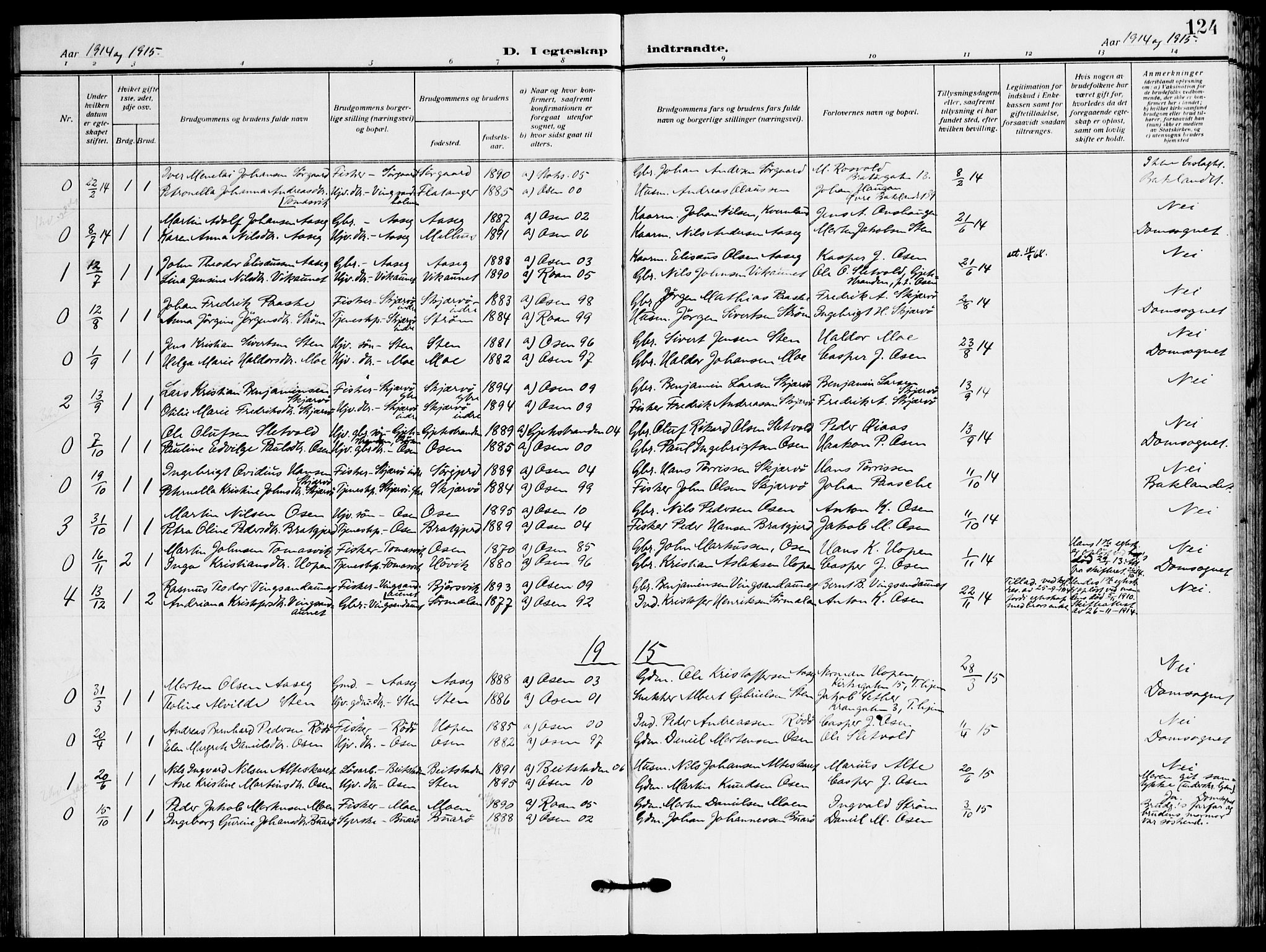 Ministerialprotokoller, klokkerbøker og fødselsregistre - Sør-Trøndelag, SAT/A-1456/658/L0724: Parish register (official) no. 658A03, 1912-1924, p. 124