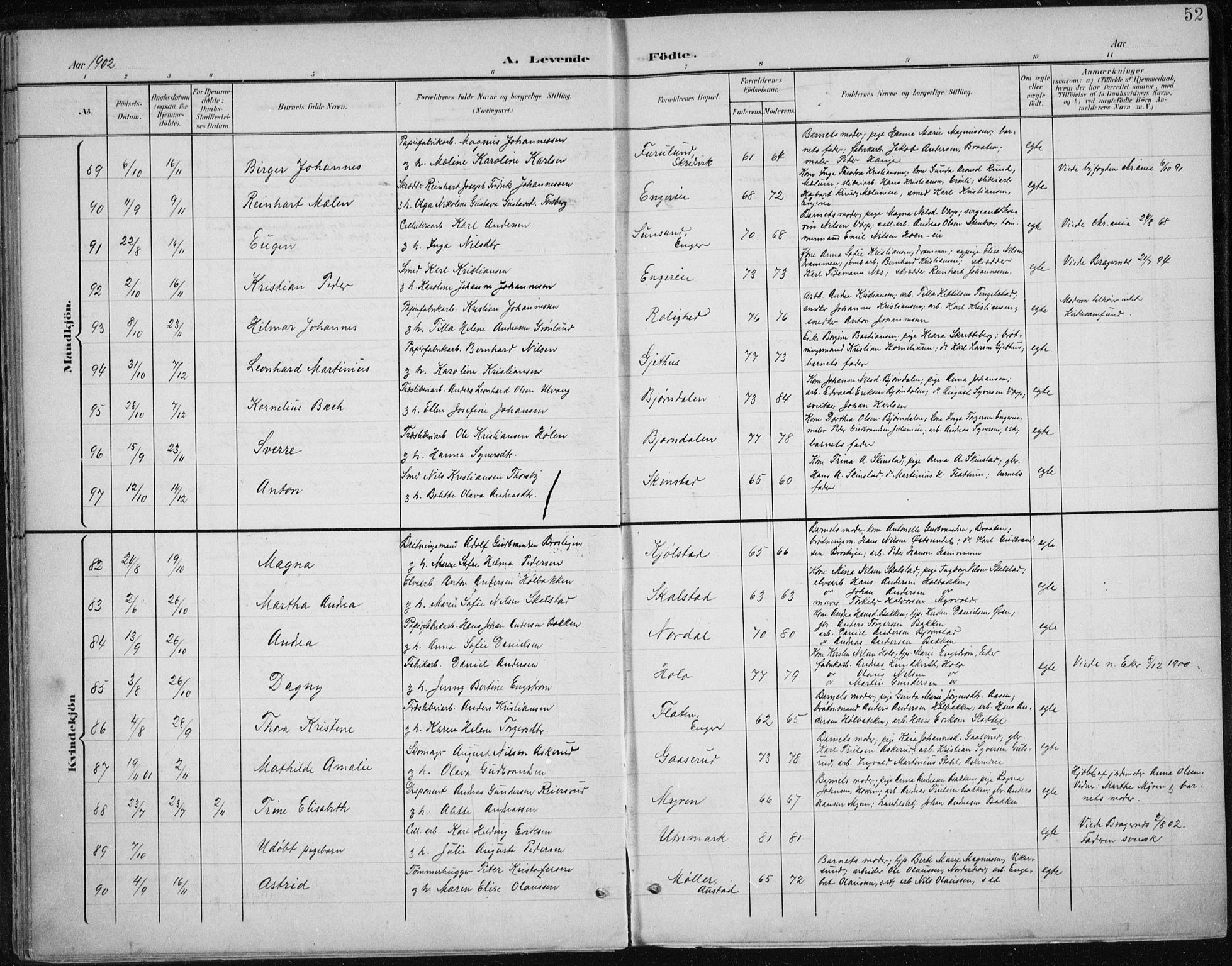 Modum kirkebøker, AV/SAKO-A-234/F/Fa/L0013: Parish register (official) no. 13, 1899-1907, p. 52