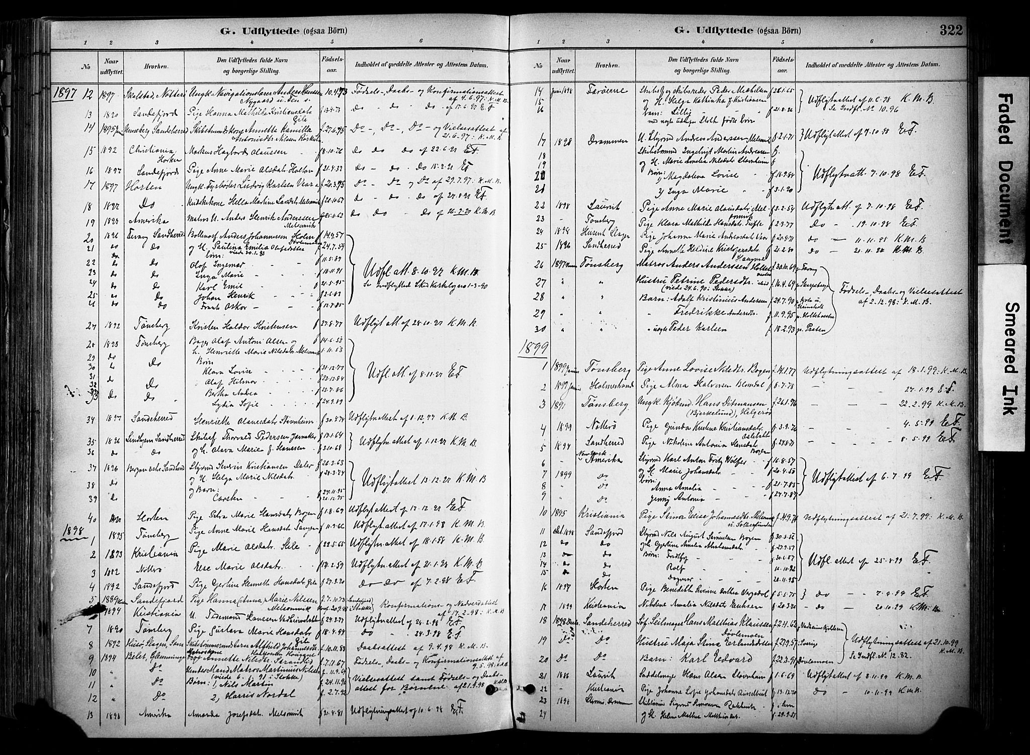 Stokke kirkebøker, SAKO/A-320/F/Fa/L0010: Parish register (official) no. I 10, 1884-1903, p. 322