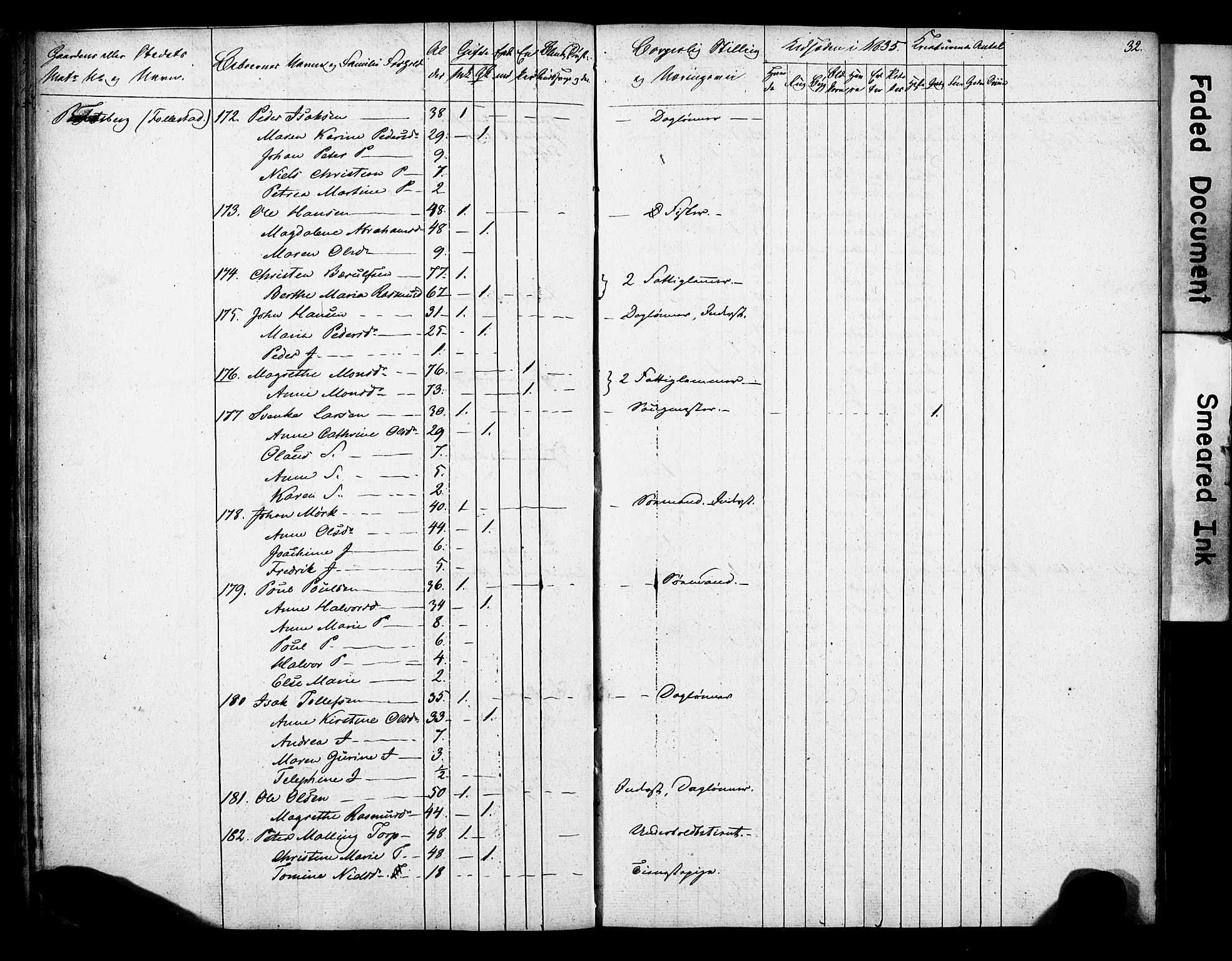 , 1835 Census for Gjerpen parish, 1835, p. 32