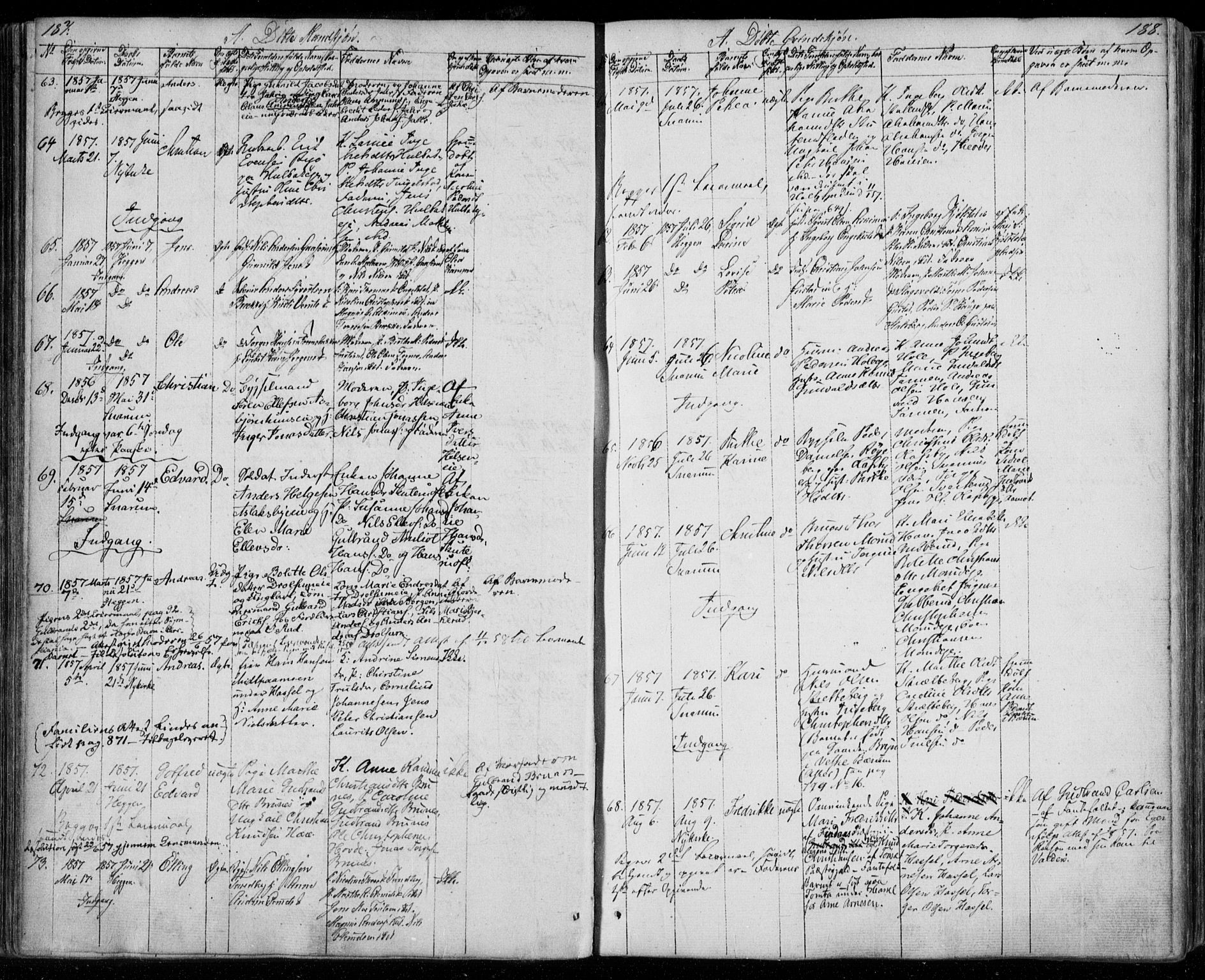 Modum kirkebøker, SAKO/A-234/F/Fa/L0008: Parish register (official) no. 8, 1851-1859, p. 187-188