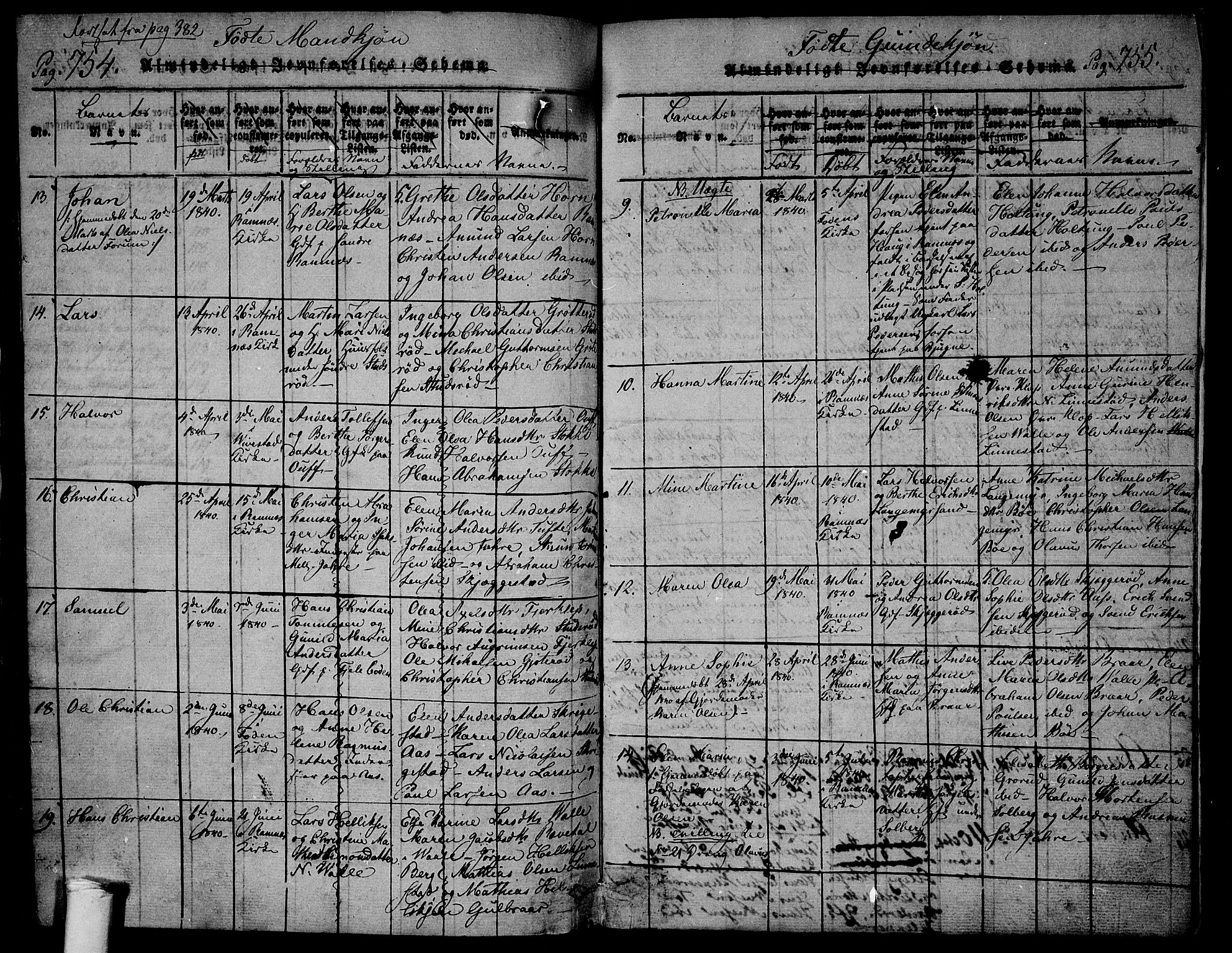 Ramnes kirkebøker, AV/SAKO-A-314/F/Fa/L0004: Parish register (official) no. I 4, 1813-1840, p. 754-755