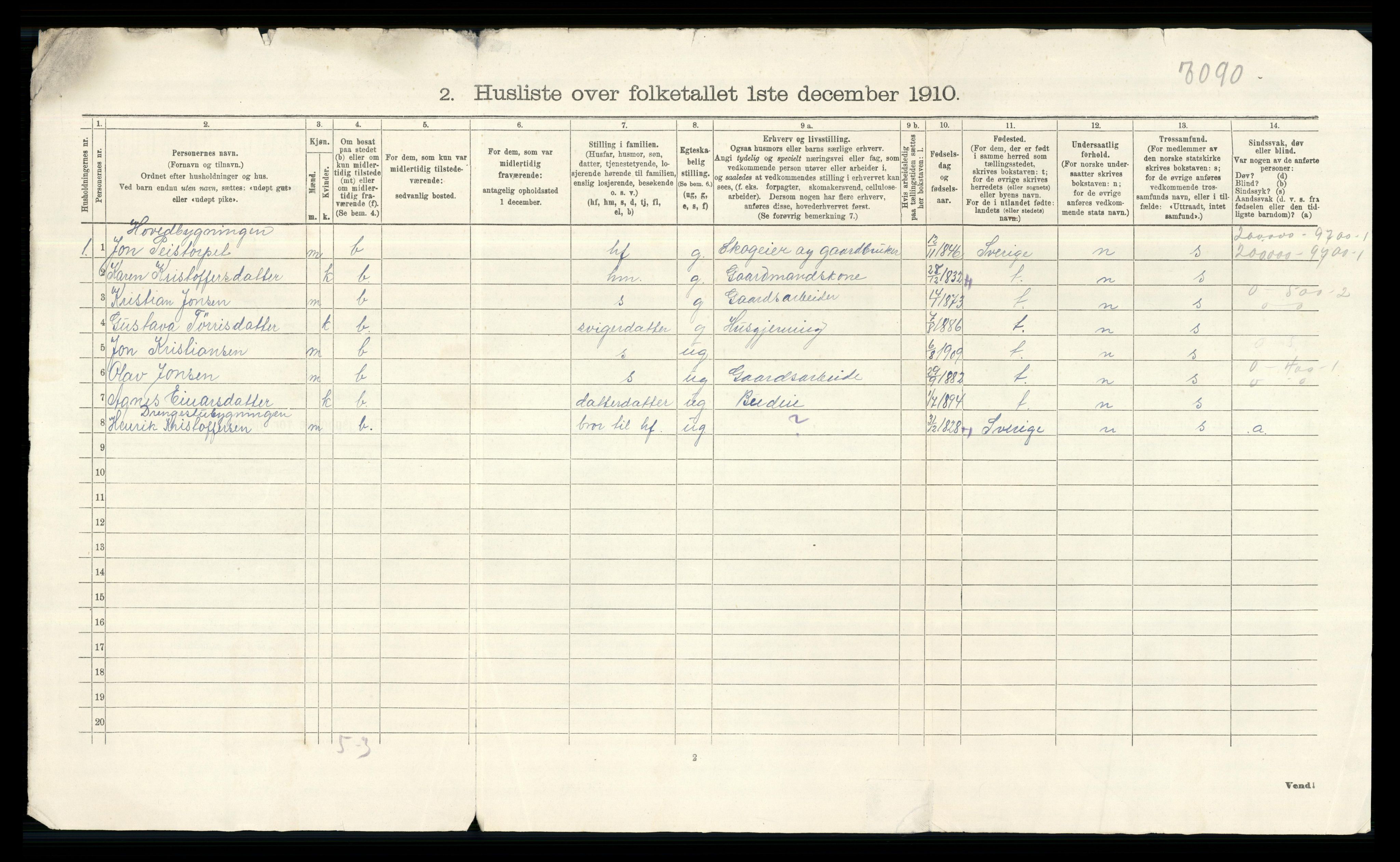 RA, 1910 census for Åsnes, 1910, p. 51