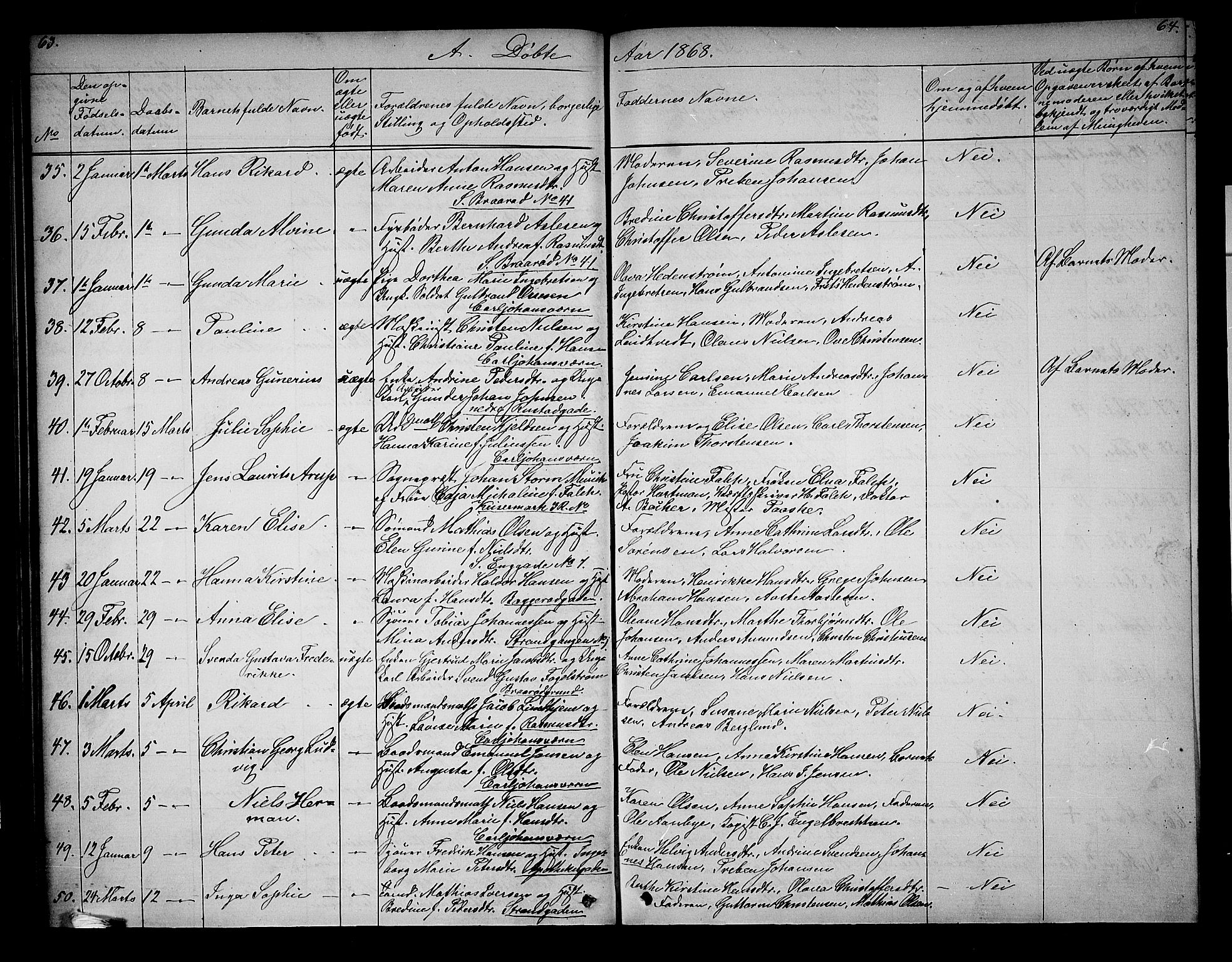 Horten kirkebøker, AV/SAKO-A-348/G/Ga/L0002: Parish register (copy) no. 2, 1864-1871, p. 63-64