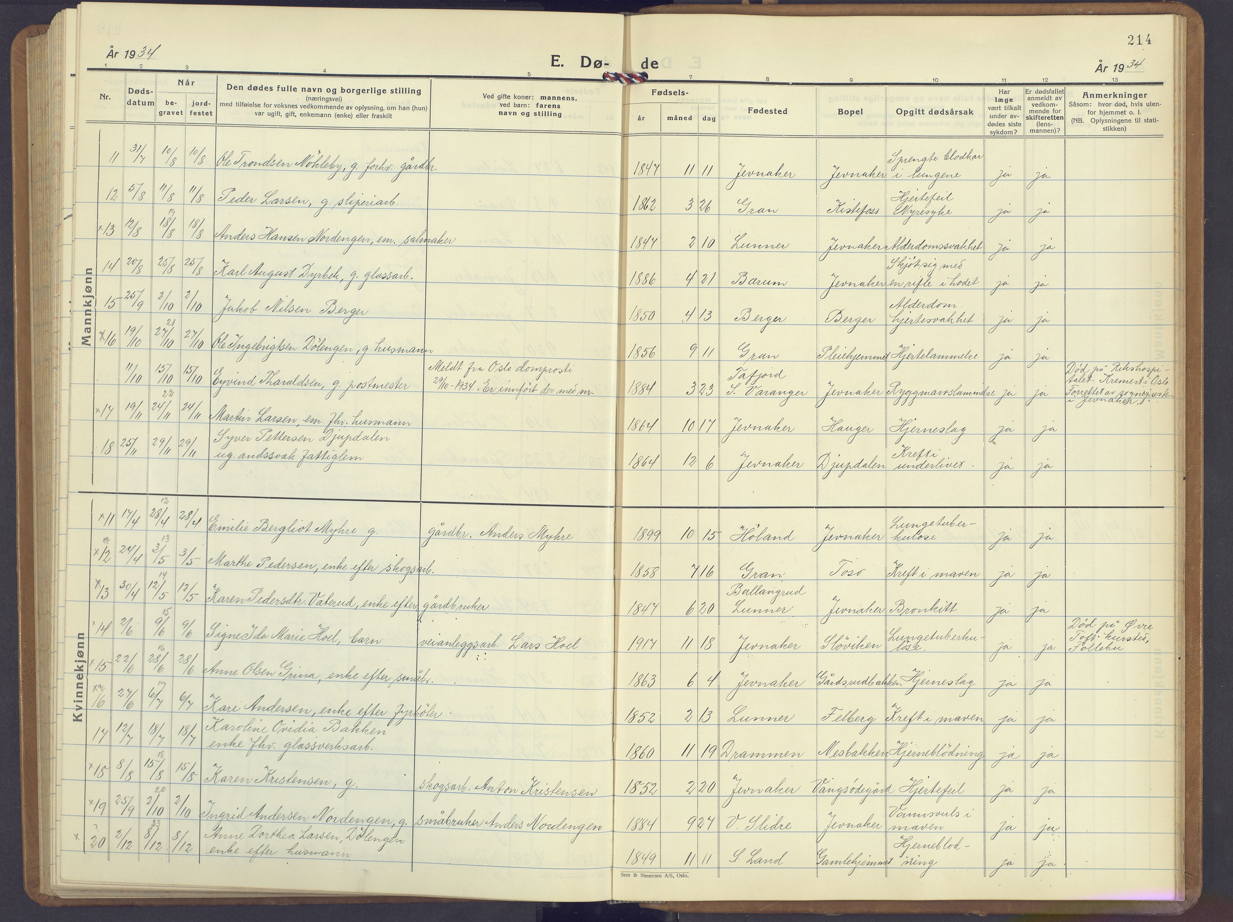 Jevnaker prestekontor, SAH/PREST-116/H/Ha/Hab/L0006: Parish register (copy) no. 6, 1930-1945, p. 214