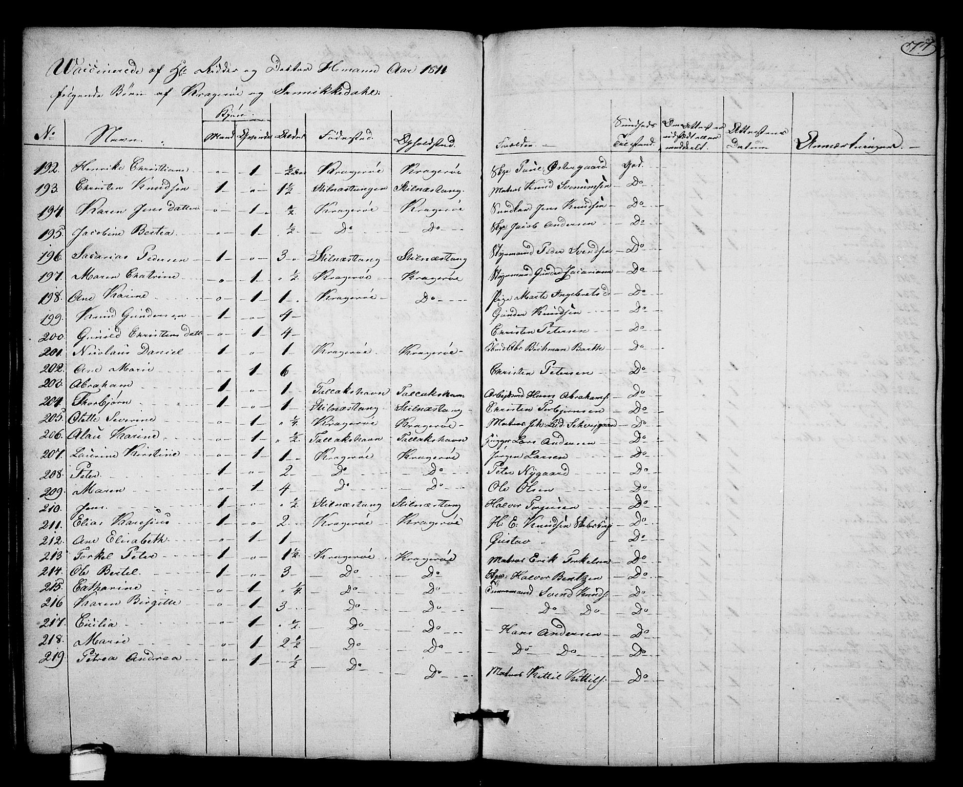Kragerø kirkebøker, SAKO/A-278/F/Fa/L0003: Parish register (official) no. 3, 1802-1813, p. 77