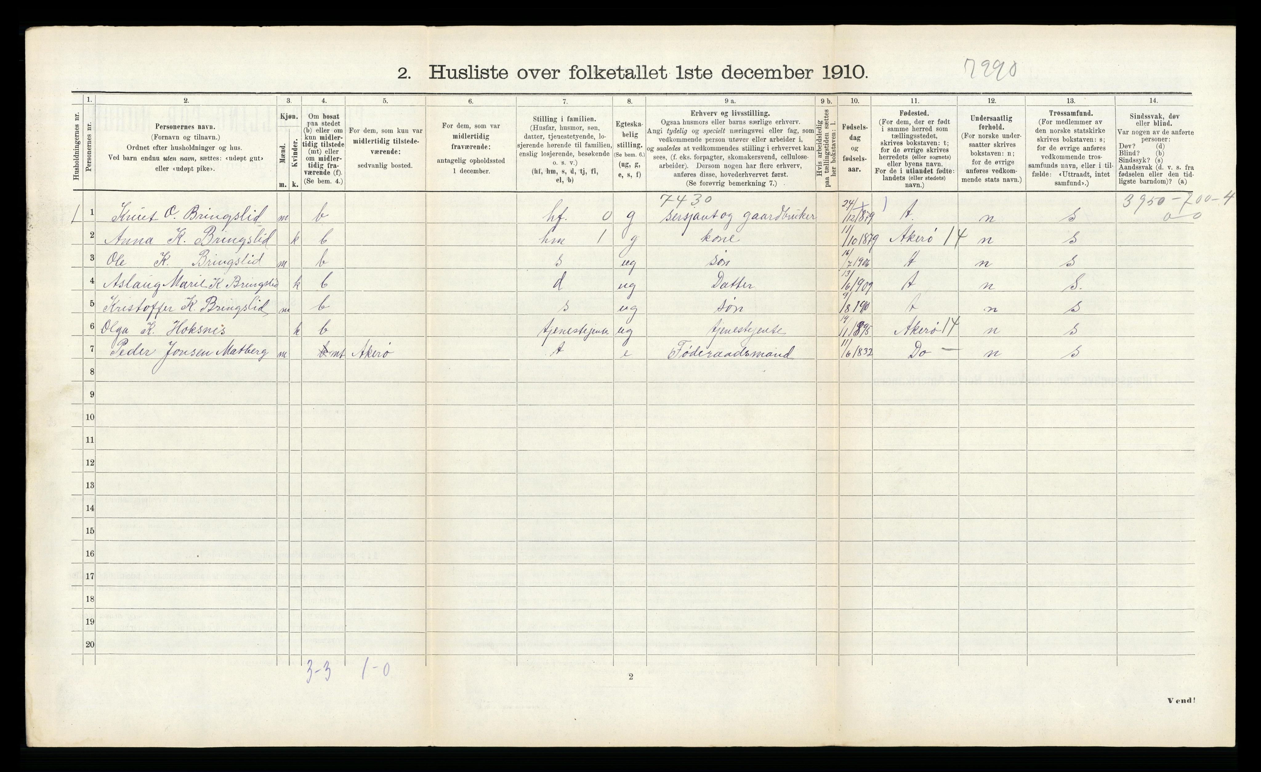 RA, 1910 census for Fræna, 1910, p. 935