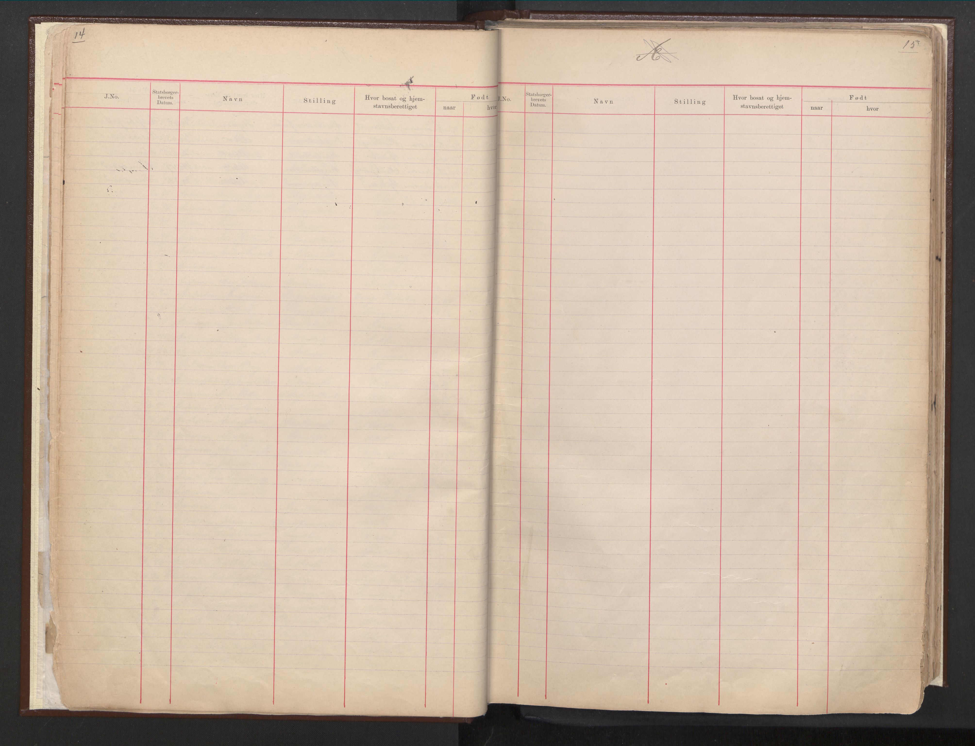 Justisdepartementet, 3. politikontor P3, AV/RA-S-1051/C/Cc/L0001: Journal over statsborgersaker, 1891-1946, p. 14-15