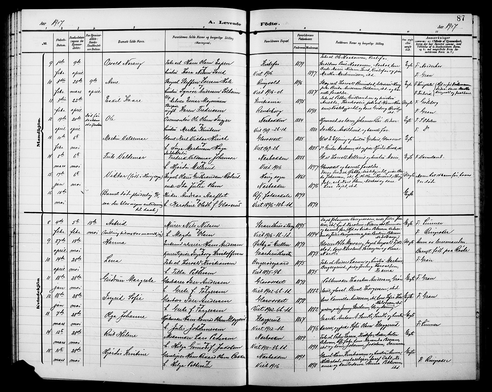 Jevnaker prestekontor, SAH/PREST-116/H/Ha/Hab/L0004: Parish register (copy) no. 4, 1907-1918, p. 87