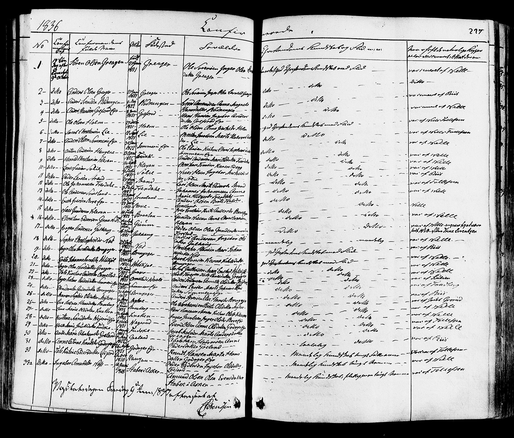 Botne kirkebøker, SAKO/A-340/F/Fa/L0006: Parish register (official) no. I 6, 1836-1877, p. 227