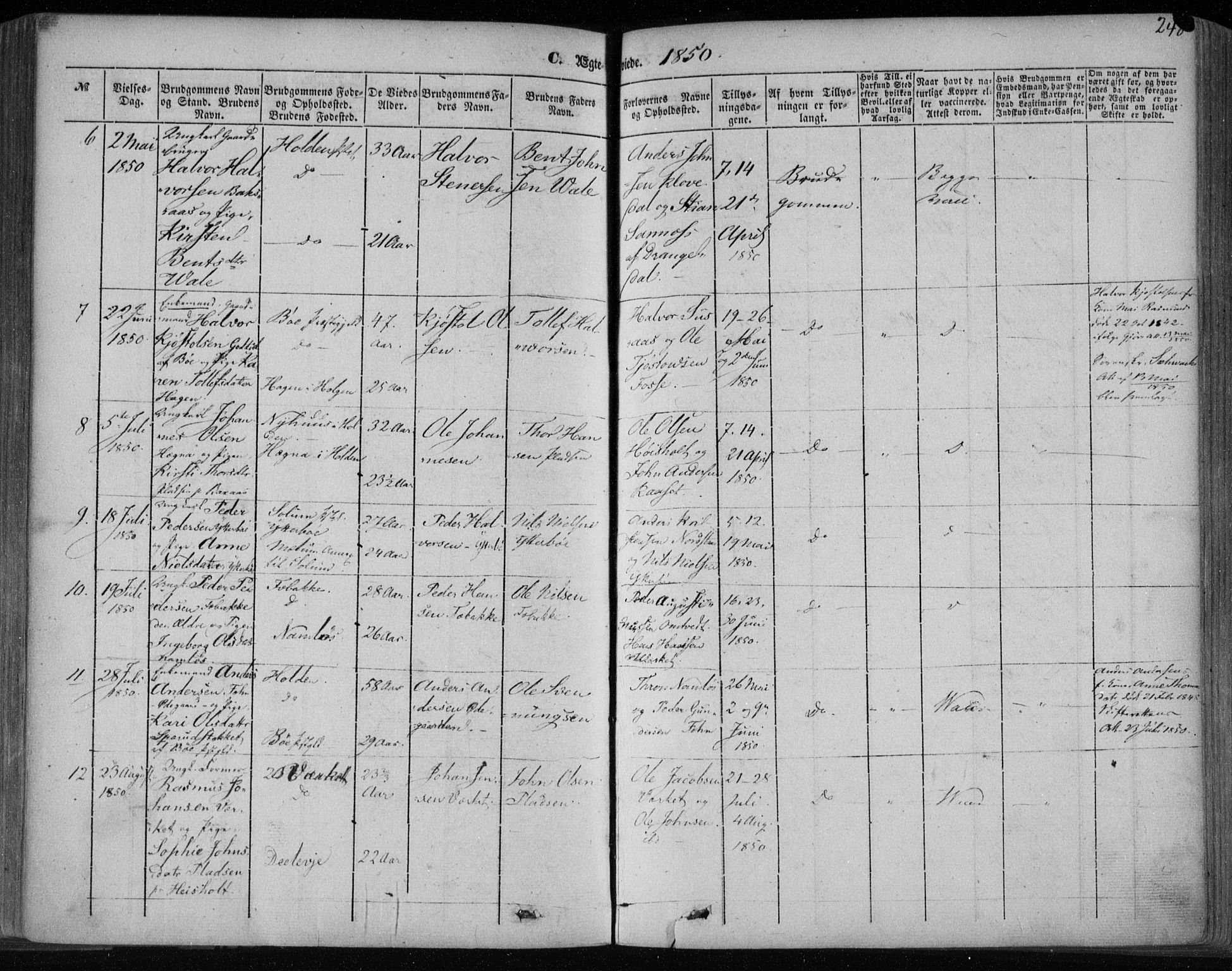 Holla kirkebøker, SAKO/A-272/F/Fa/L0005: Parish register (official) no. 5, 1849-1860, p. 248