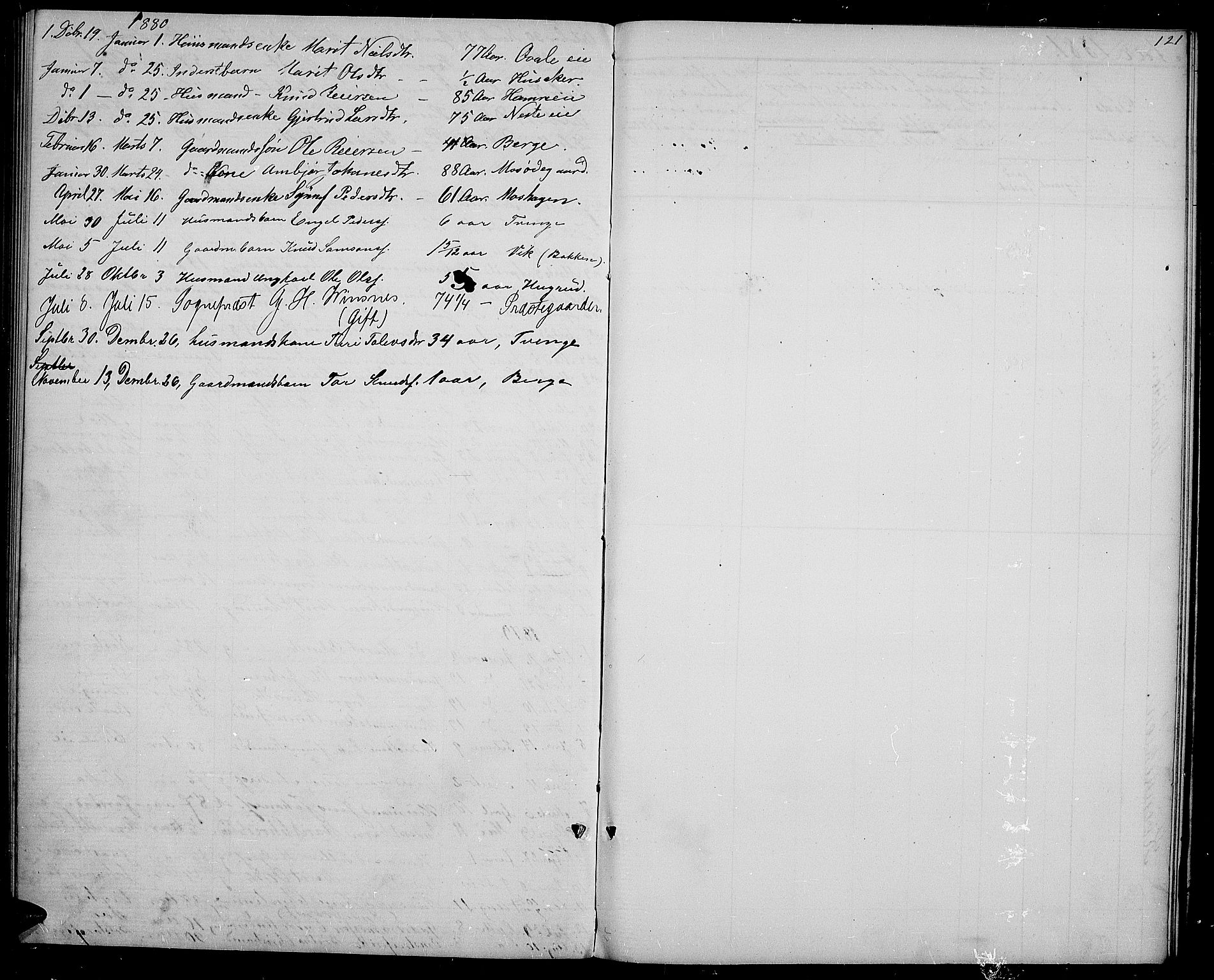 Vestre Slidre prestekontor, SAH/PREST-136/H/Ha/Hab/L0001: Parish register (copy) no. 1, 1869-1882, p. 121