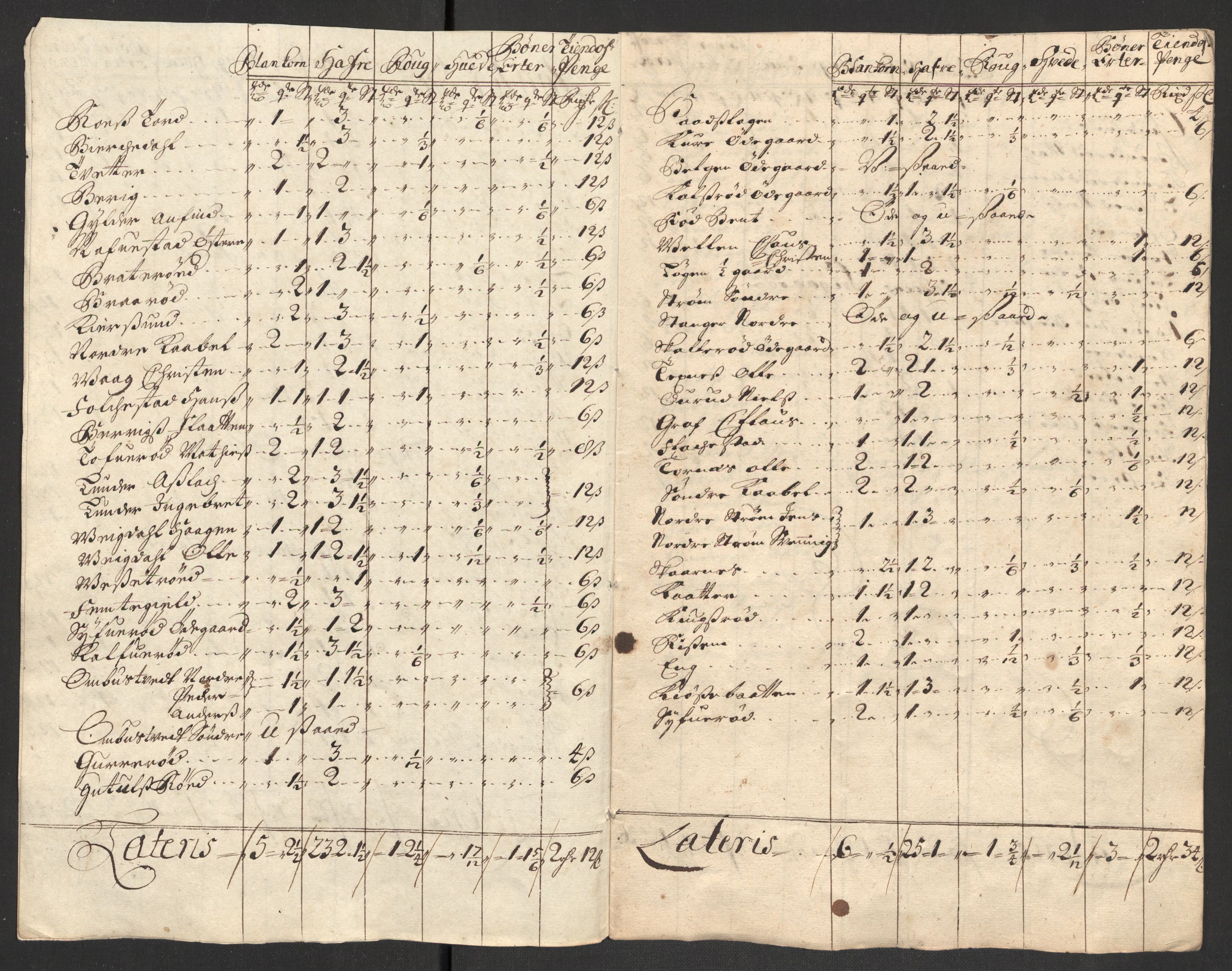 Rentekammeret inntil 1814, Reviderte regnskaper, Fogderegnskap, AV/RA-EA-4092/R04/L0130: Fogderegnskap Moss, Onsøy, Tune, Veme og Åbygge, 1701, p. 74