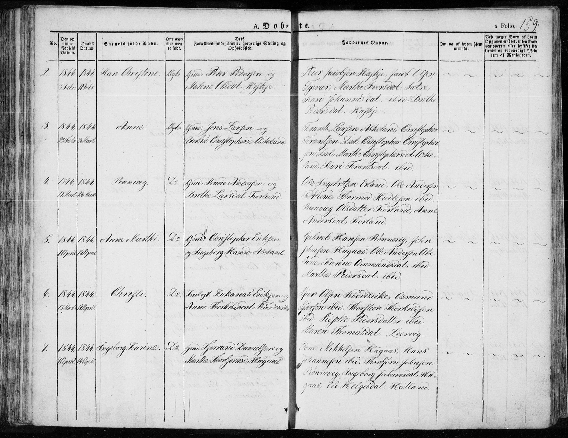 Tysvær sokneprestkontor, AV/SAST-A -101864/H/Ha/Haa/L0001: Parish register (official) no. A 1.1, 1831-1856, p. 159