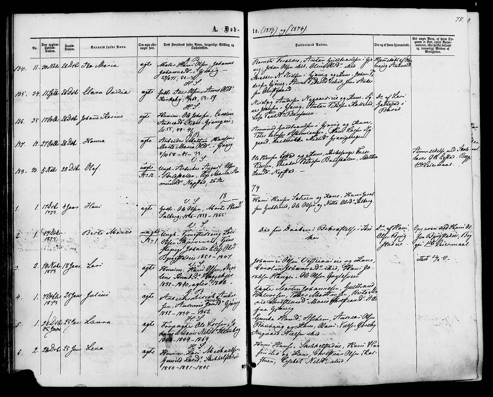 Vardal prestekontor, SAH/PREST-100/H/Ha/Haa/L0007: Parish register (official) no. 7, 1867-1878, p. 78