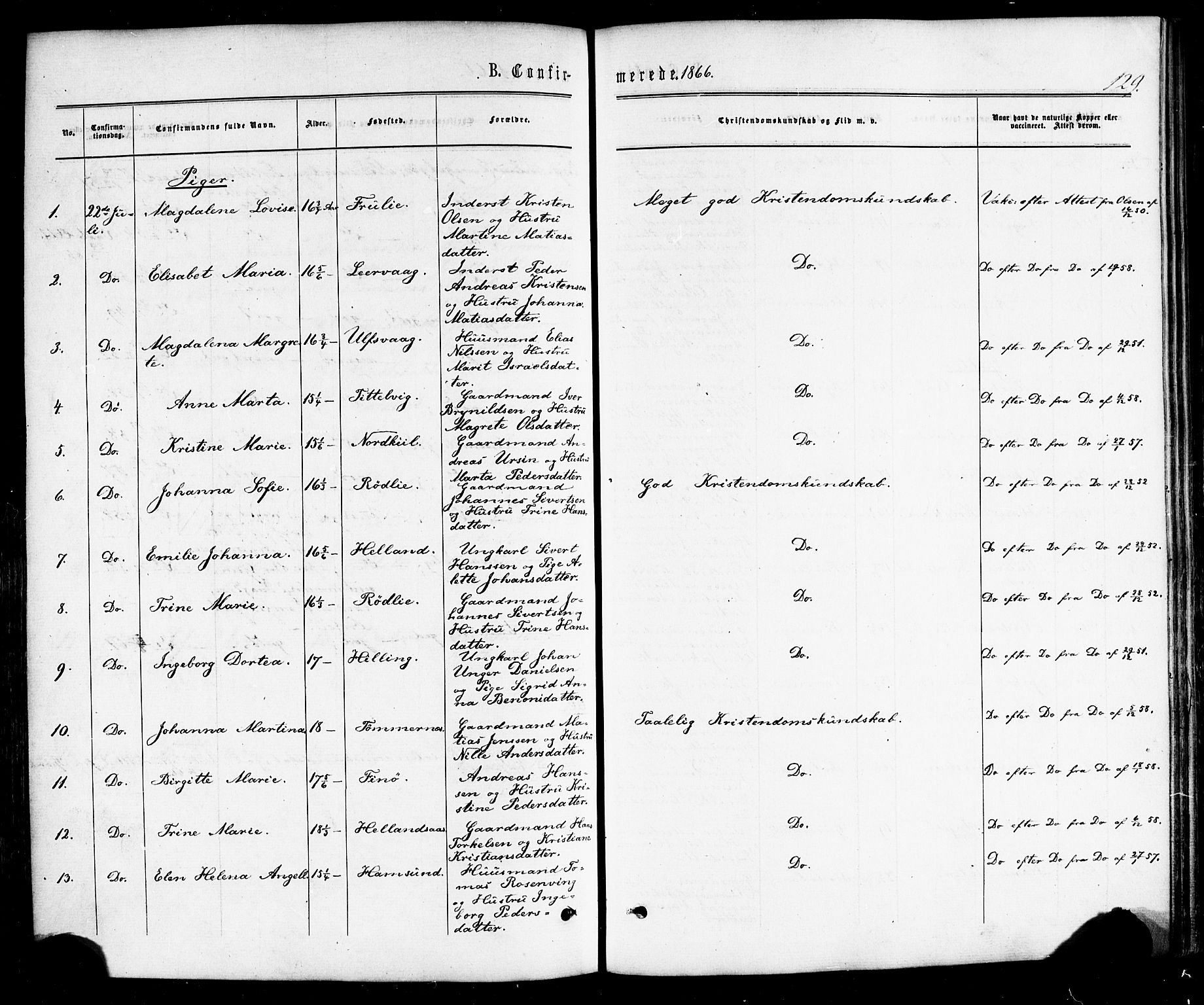 Ministerialprotokoller, klokkerbøker og fødselsregistre - Nordland, AV/SAT-A-1459/859/L0845: Parish register (official) no. 859A05, 1863-1877, p. 129