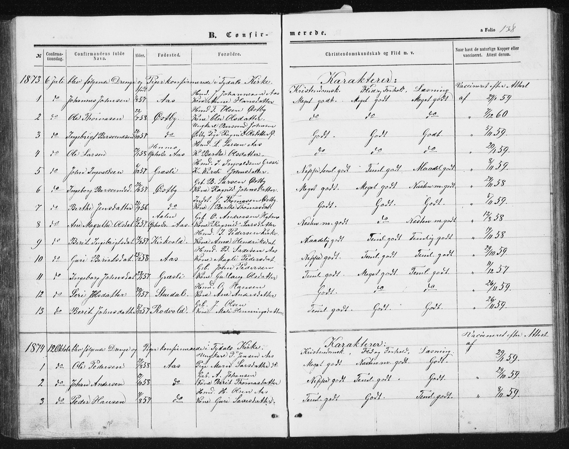 Ministerialprotokoller, klokkerbøker og fødselsregistre - Sør-Trøndelag, SAT/A-1456/698/L1166: Parish register (copy) no. 698C03, 1861-1887, p. 138
