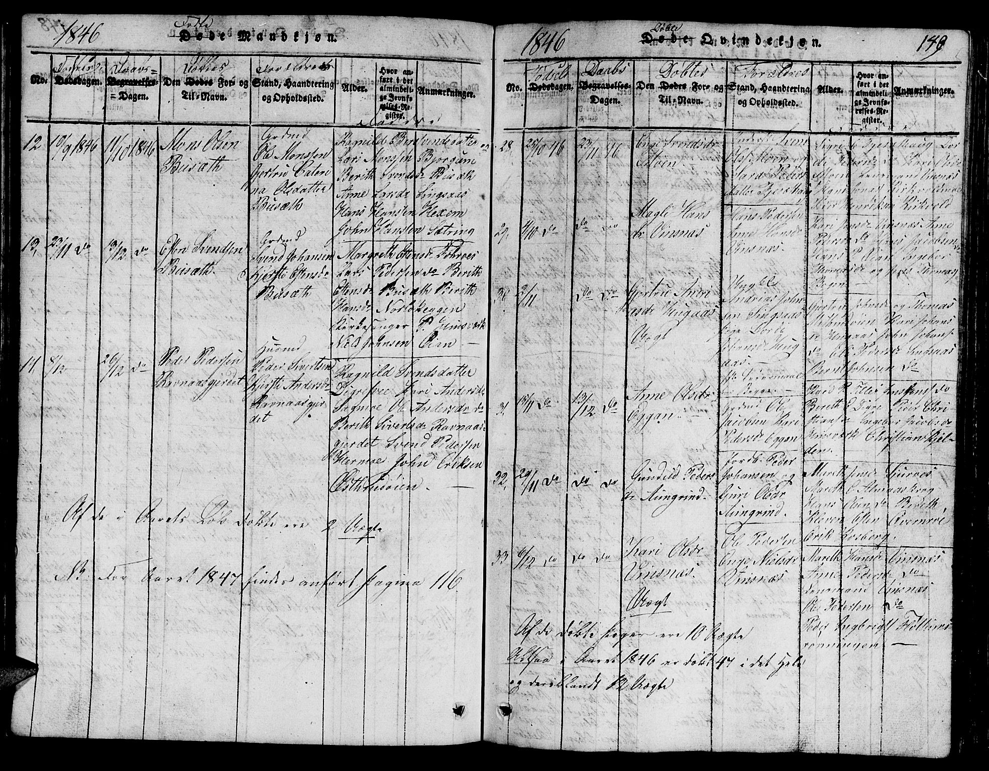 Ministerialprotokoller, klokkerbøker og fødselsregistre - Sør-Trøndelag, SAT/A-1456/688/L1026: Parish register (copy) no. 688C01, 1817-1860, p. 149