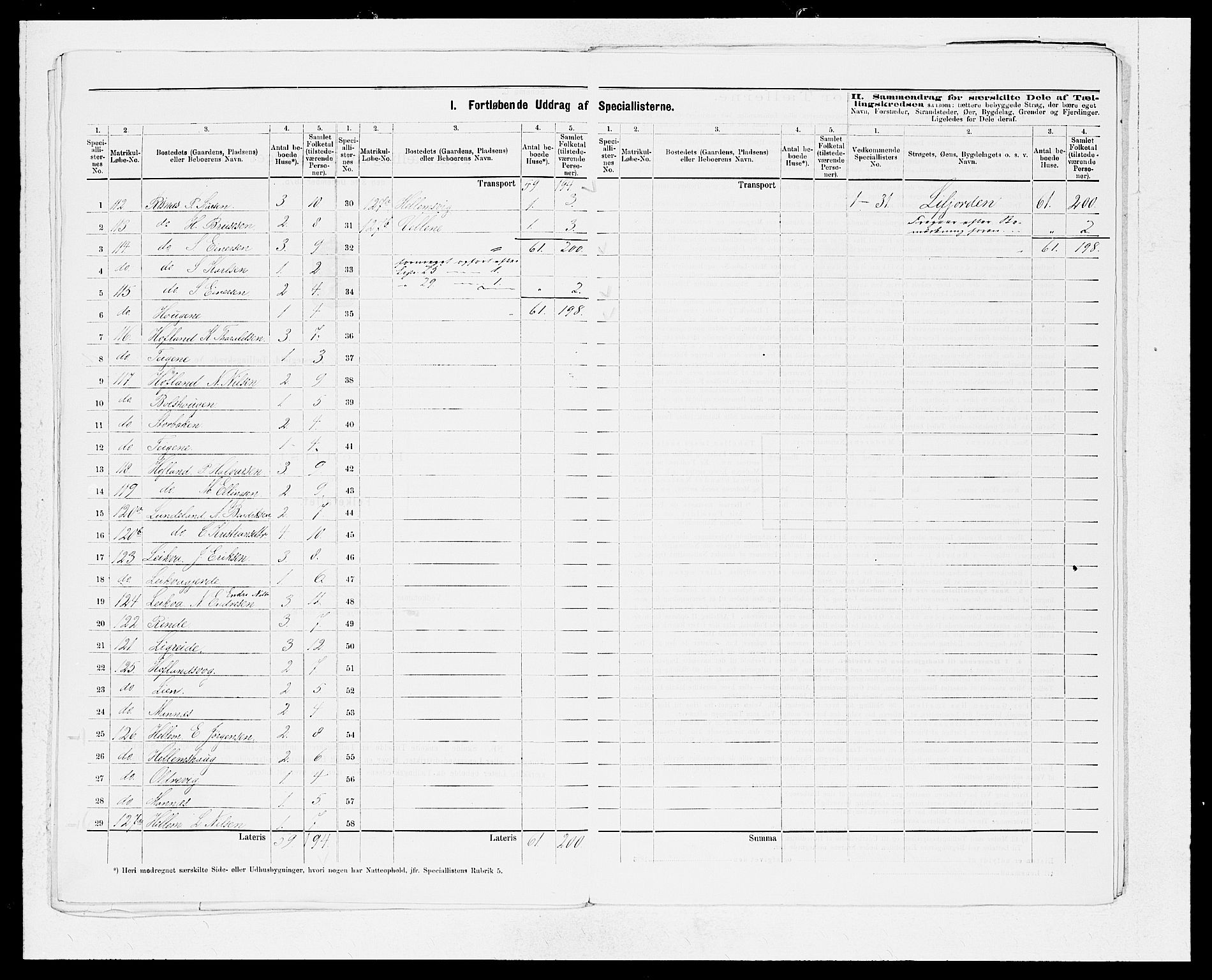 SAB, 1875 census for 1413P Hyllestad, 1875, p. 9