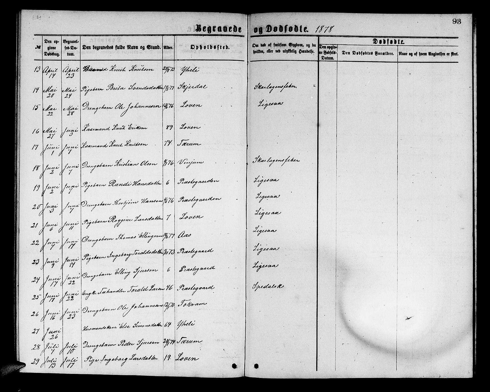 Aurland sokneprestembete, SAB/A-99937/H/Hb/Hba/L0001: Parish register (copy) no. A 1, 1868-1881, p. 93