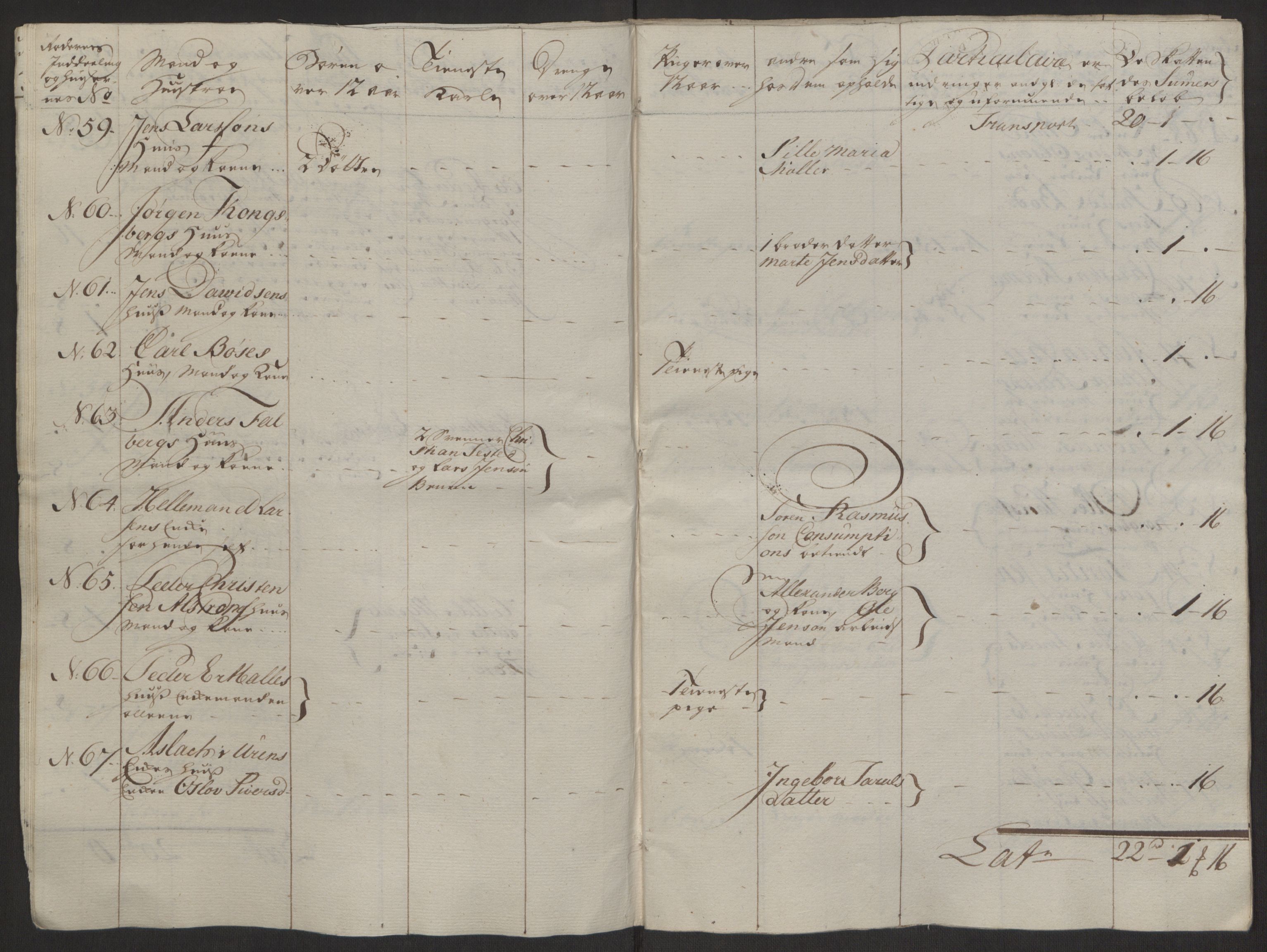 Rentekammeret inntil 1814, Reviderte regnskaper, Byregnskaper, AV/RA-EA-4066/R/Rl/L0230/0001: [L4] Kontribusjonsregnskap / Ekstraskatt, 1762-1764, p. 22