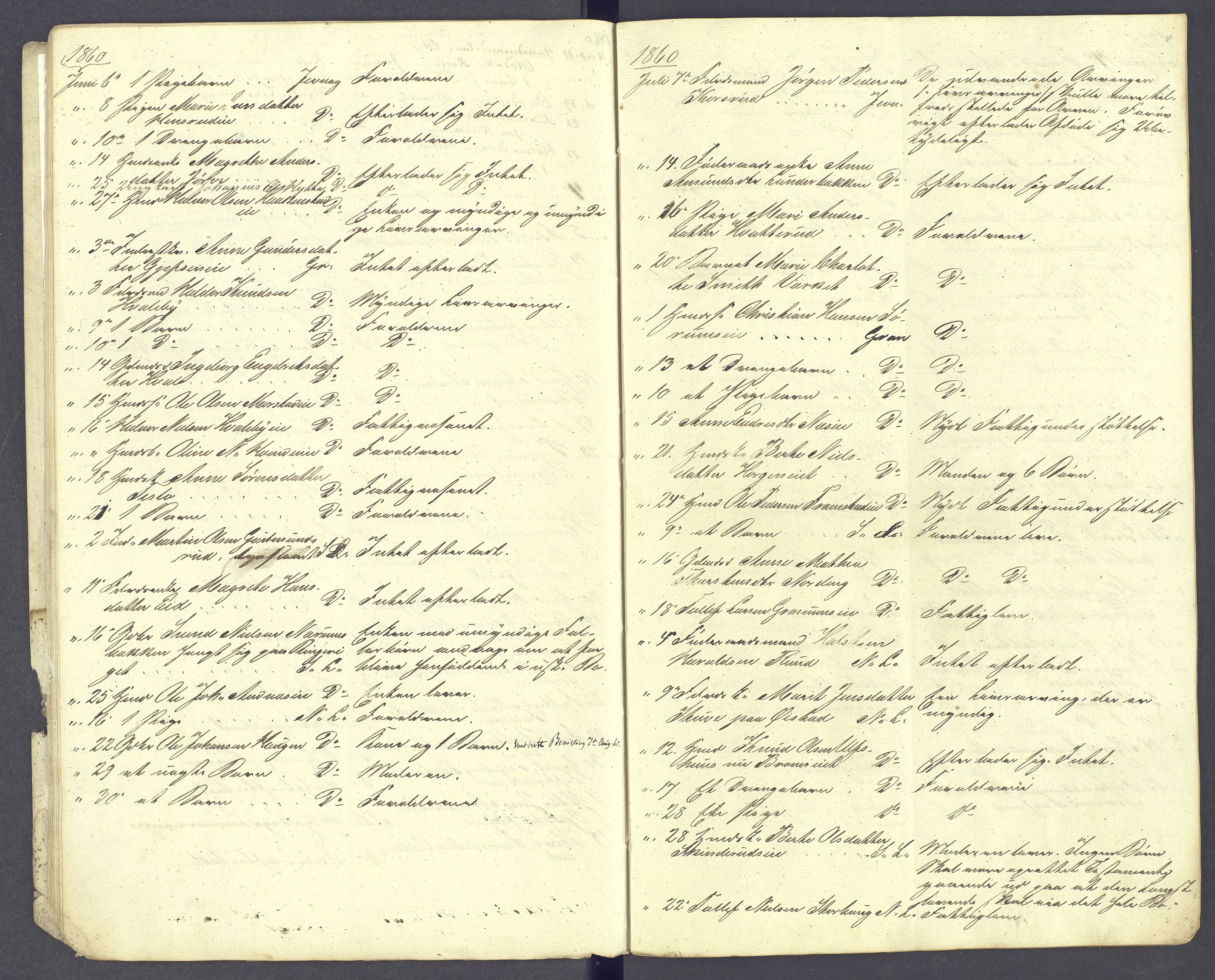 Hadeland og Land tingrett, AV/SAH-TING-010/J/Jg/L0003: Dødsfallsprotokoll, 1858-1863