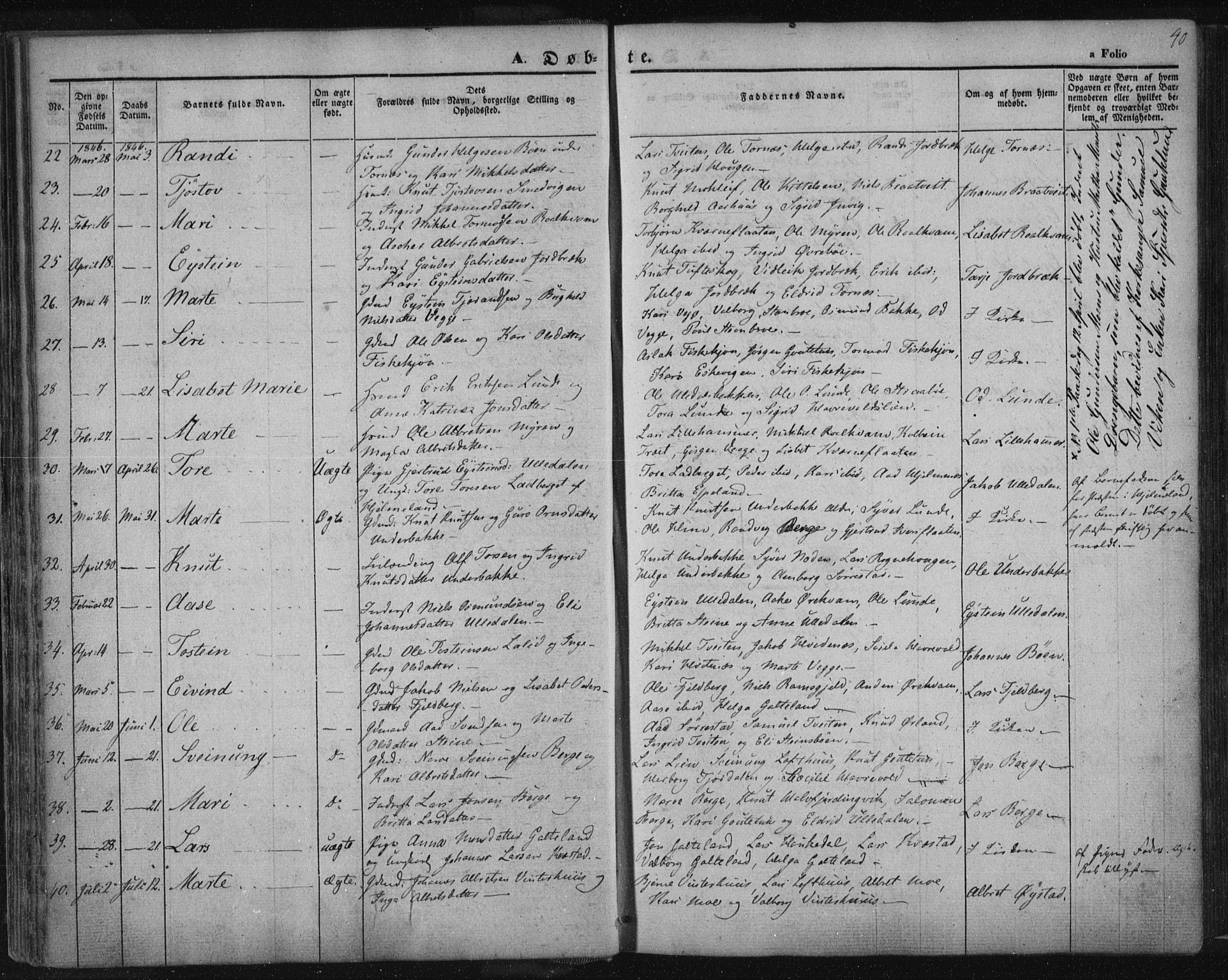 Suldal sokneprestkontor, AV/SAST-A-101845/01/IV/L0008: Parish register (official) no. A 8, 1836-1853, p. 40