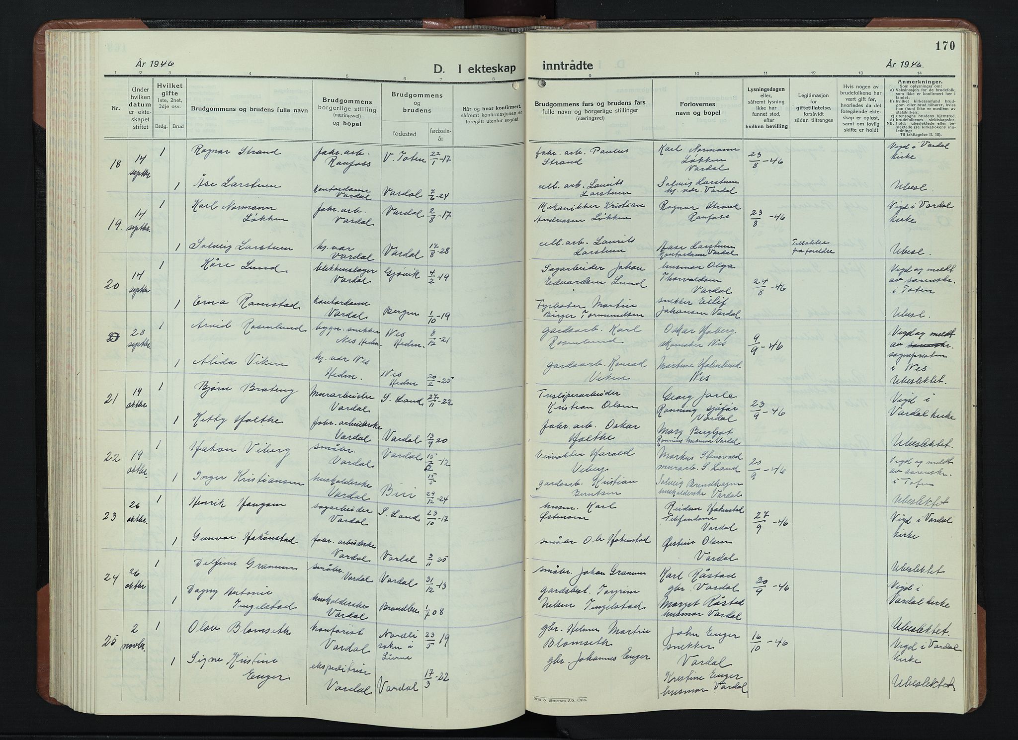 Vardal prestekontor, AV/SAH-PREST-100/H/Ha/Hab/L0018: Parish register (copy) no. 18, 1931-1951, p. 170