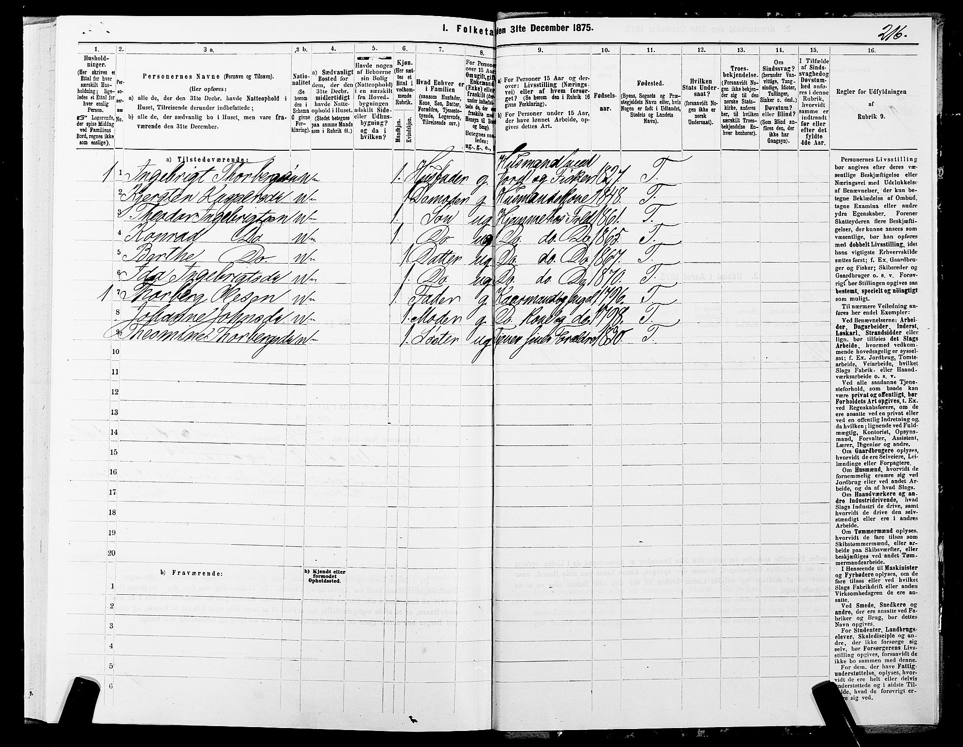 SATØ, 1875 census for 1914P Trondenes, 1875, p. 2216