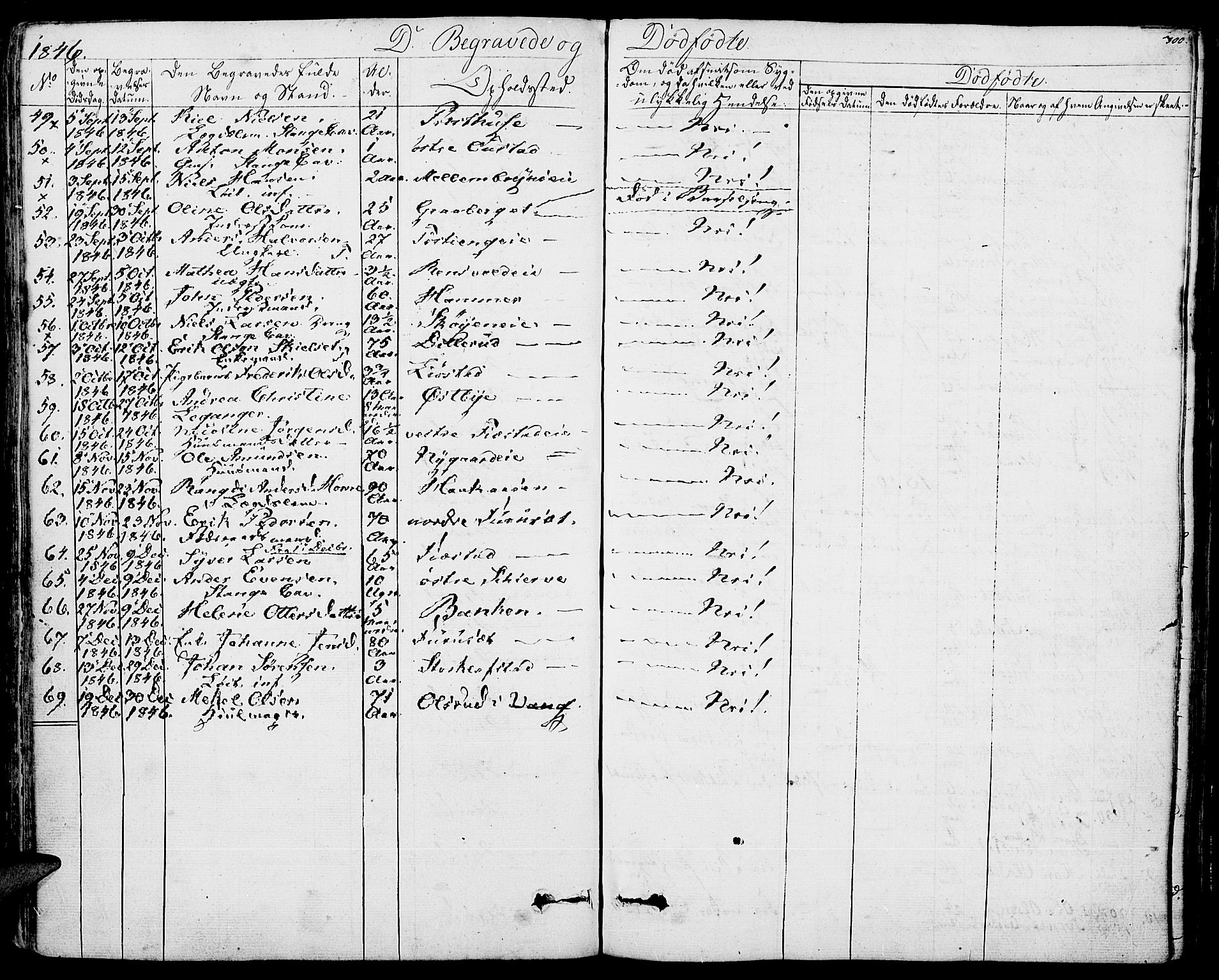 Romedal prestekontor, SAH/PREST-004/K/L0003: Parish register (official) no. 3, 1829-1846, p. 300