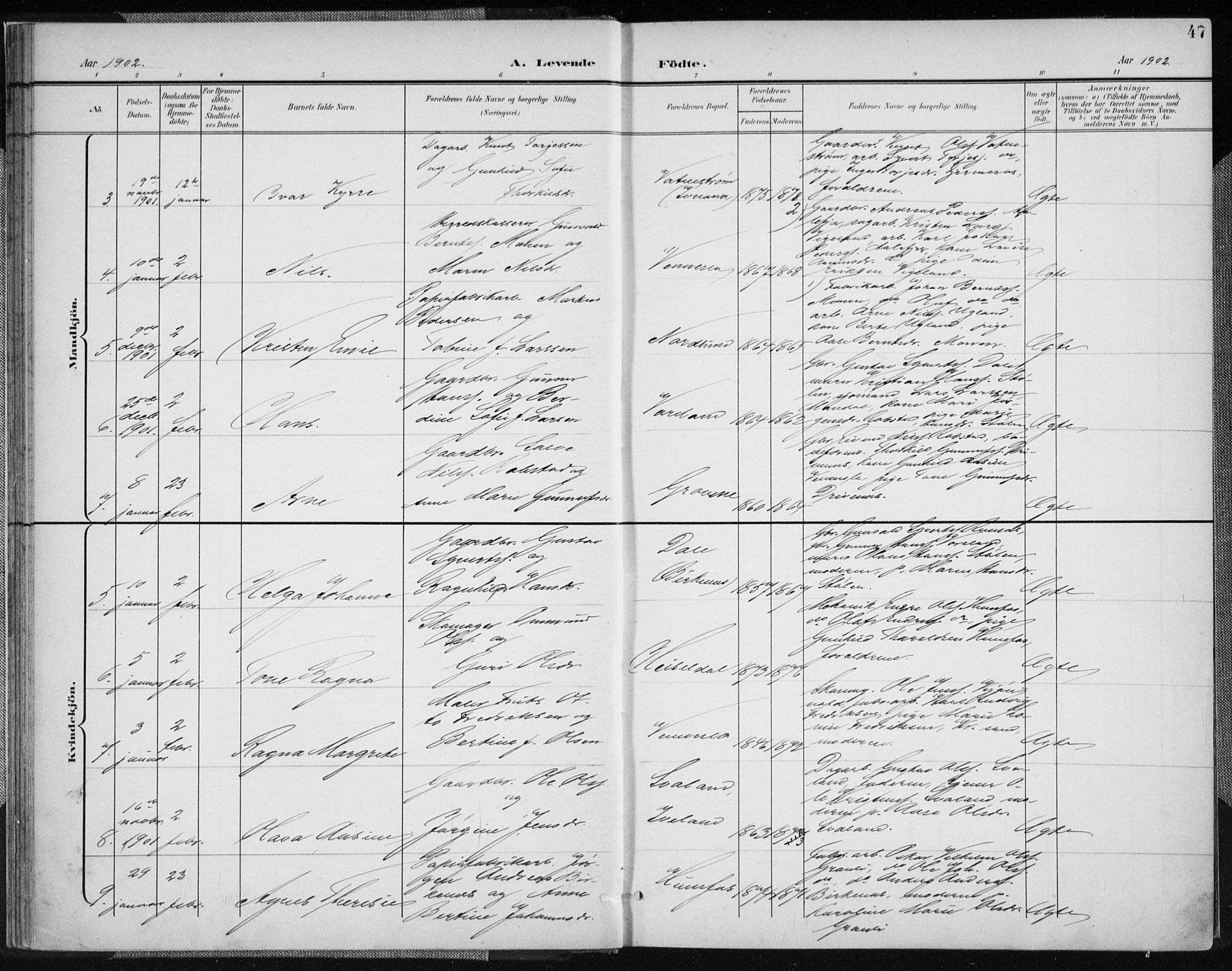 Vennesla sokneprestkontor, AV/SAK-1111-0045/Fa/Fab/L0005: Parish register (official) no. A 5, 1897-1909, p. 47