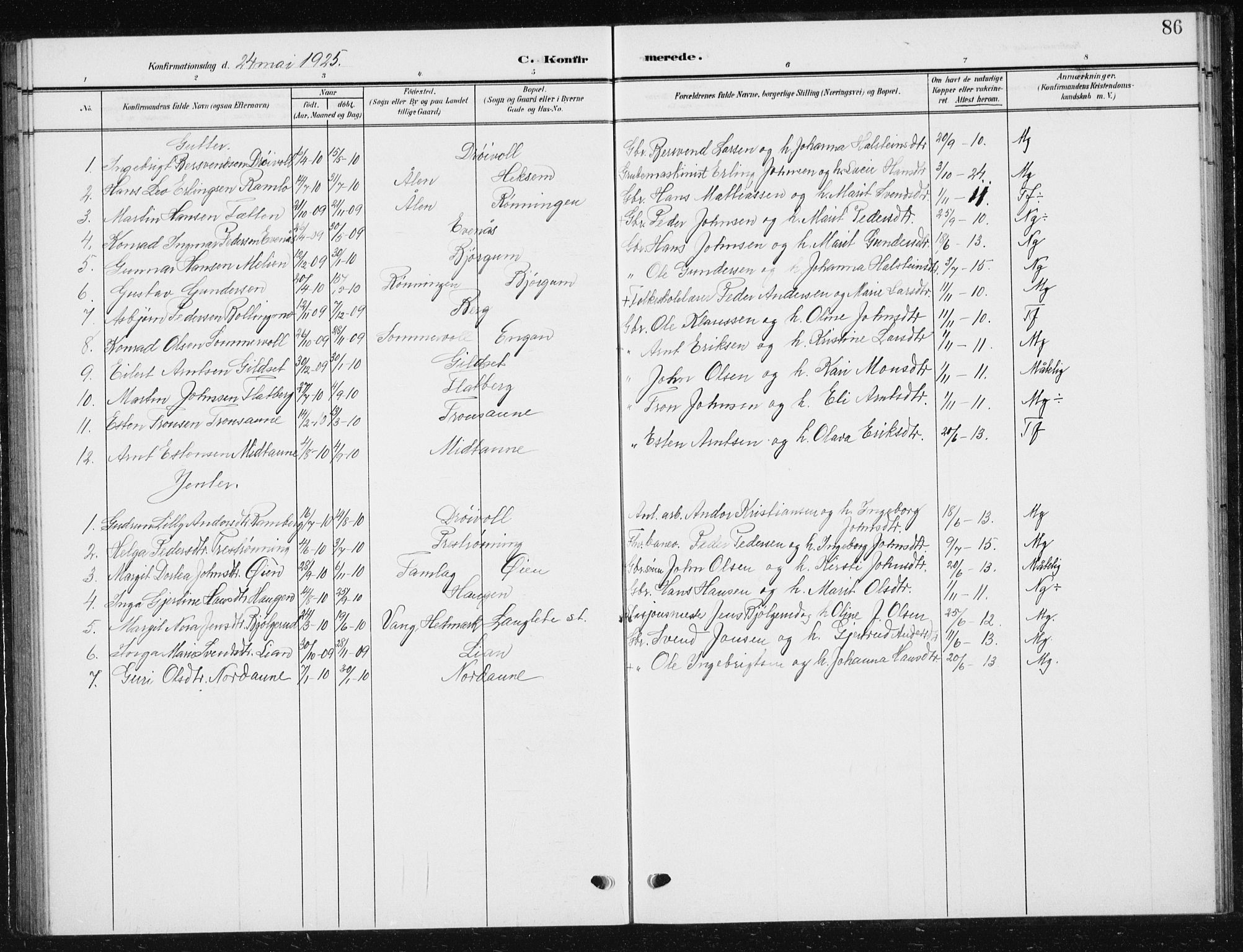 Ministerialprotokoller, klokkerbøker og fødselsregistre - Sør-Trøndelag, AV/SAT-A-1456/685/L0979: Parish register (copy) no. 685C04, 1908-1933, p. 86