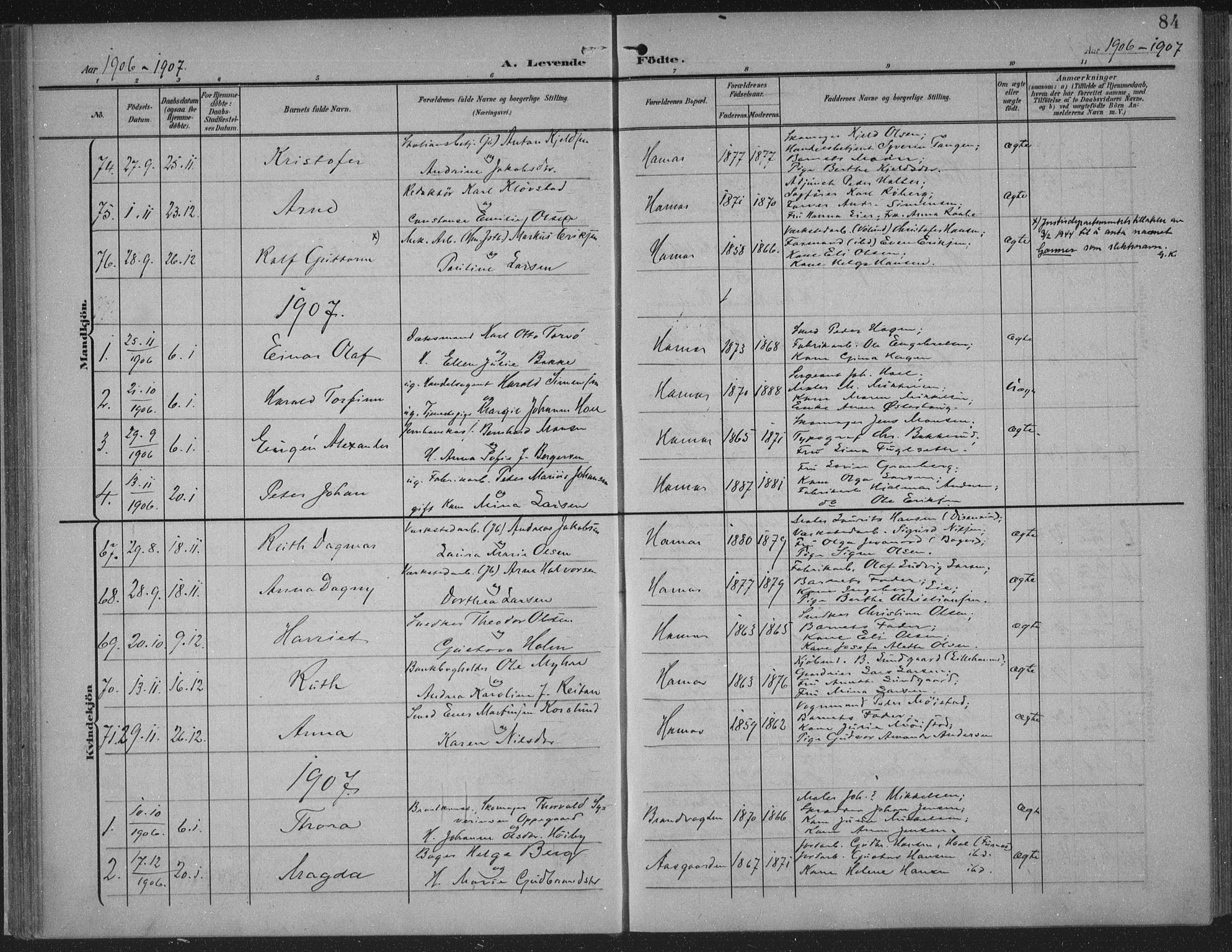 Hamar prestekontor, AV/SAH-DOMPH-002/H/Ha/Haa/L0001: Parish register (official) no. 1, 1900-1914, p. 84