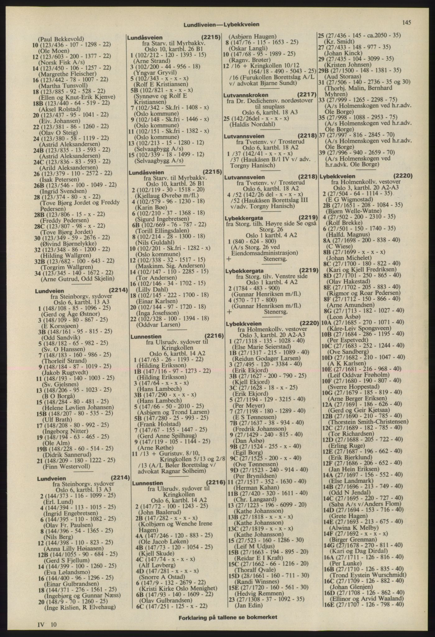 Kristiania/Oslo adressebok, PUBL/-, 1975-1976, p. 145