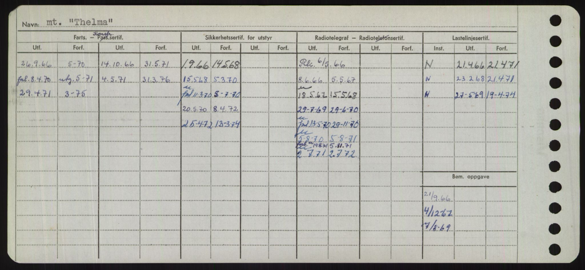 Sjøfartsdirektoratet med forløpere, Skipsmålingen, AV/RA-S-1627/H/Hd/L0038: Fartøy, T-Th, p. 570