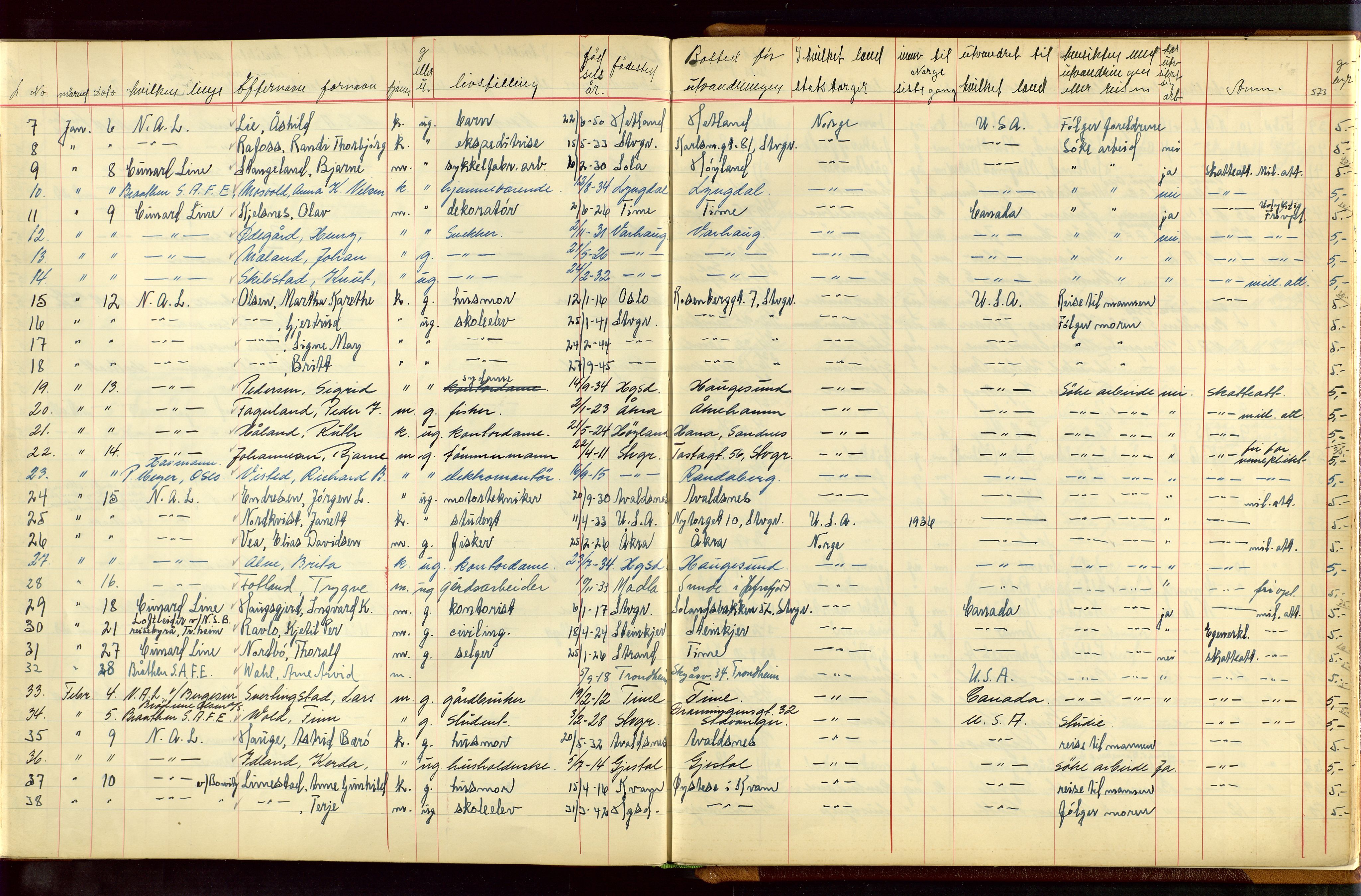 Stavanger politikammer, AV/SAST-A-100361/001/H/Hc/Hcc/L0001: Emigrantprotokoll, 1929-1955, p. 572-573