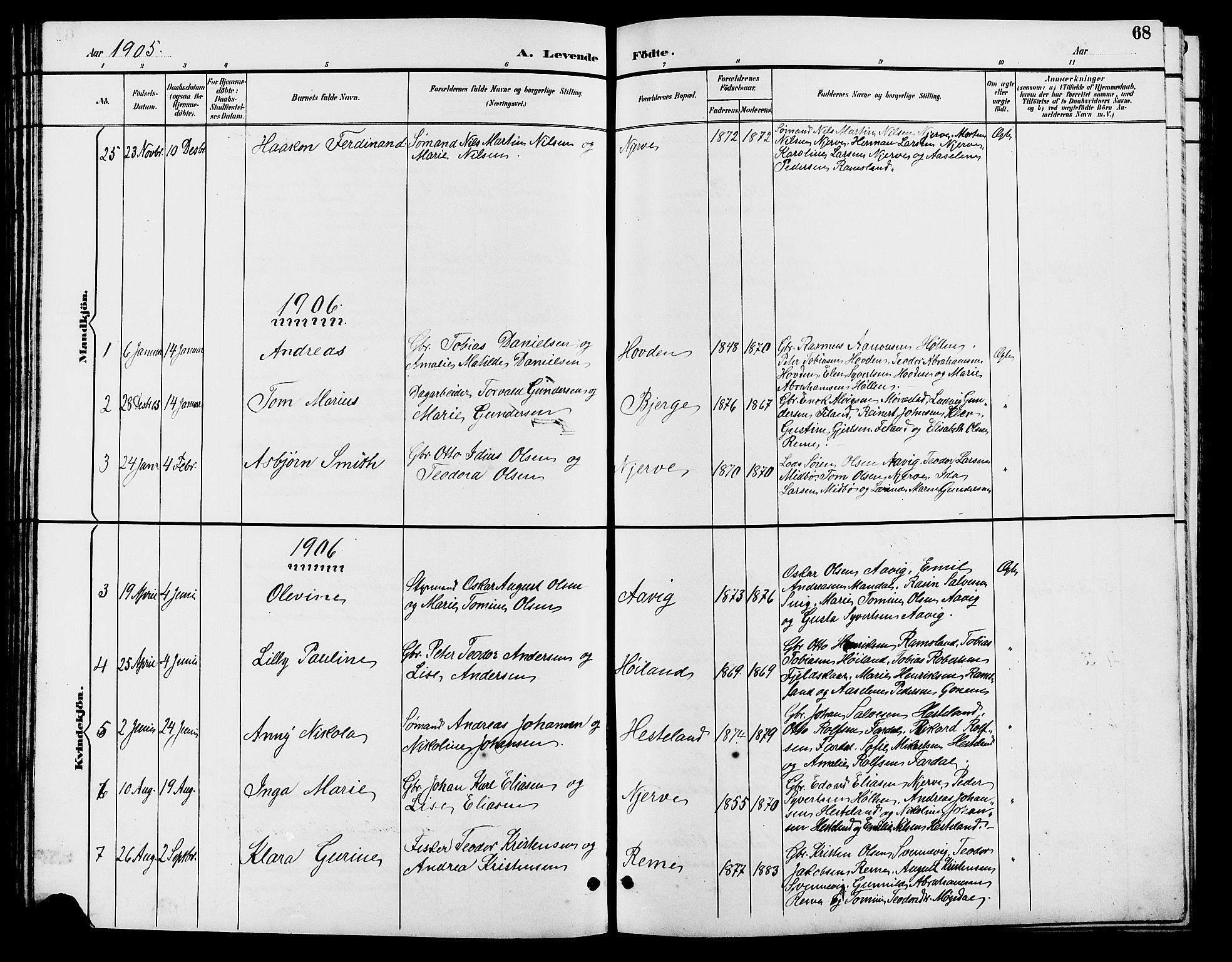 Sør-Audnedal sokneprestkontor, SAK/1111-0039/F/Fb/Fba/L0004: Parish register (copy) no. B 4, 1893-1909, p. 68