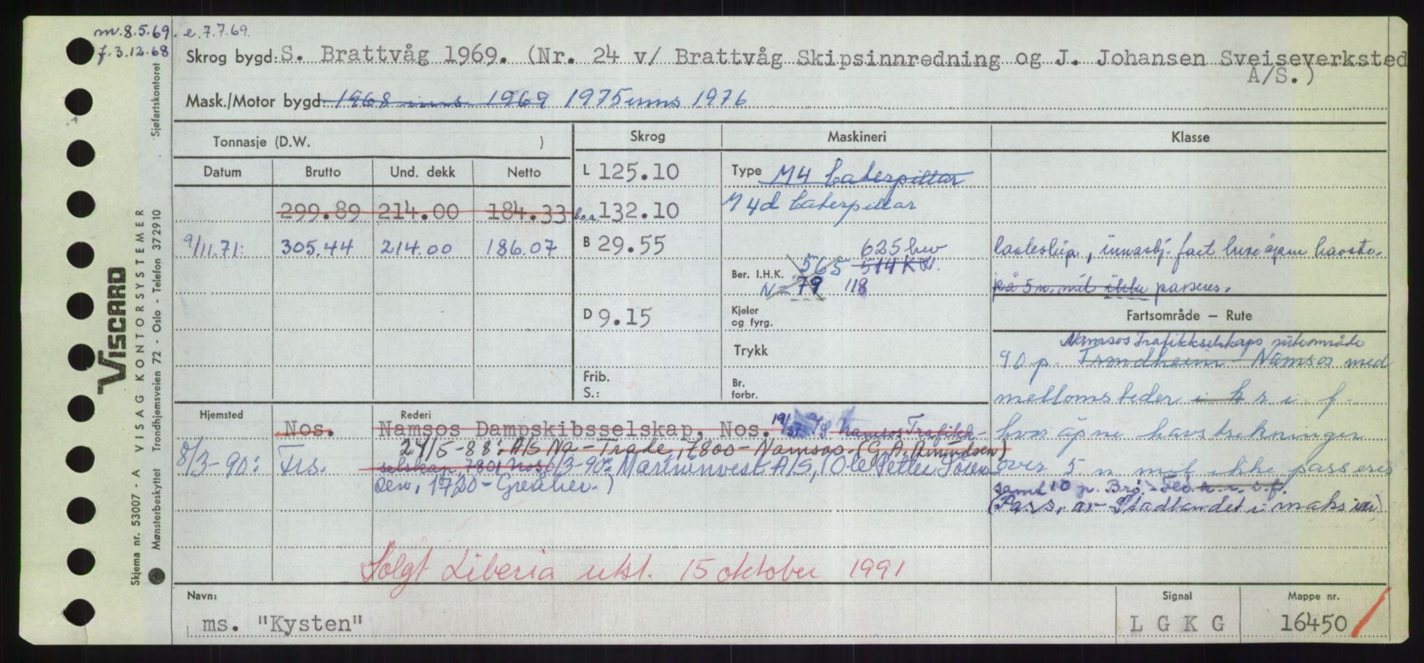 Sjøfartsdirektoratet med forløpere, Skipsmålingen, AV/RA-S-1627/H/Hd/L0021: Fartøy, Kor-Kår, p. 393